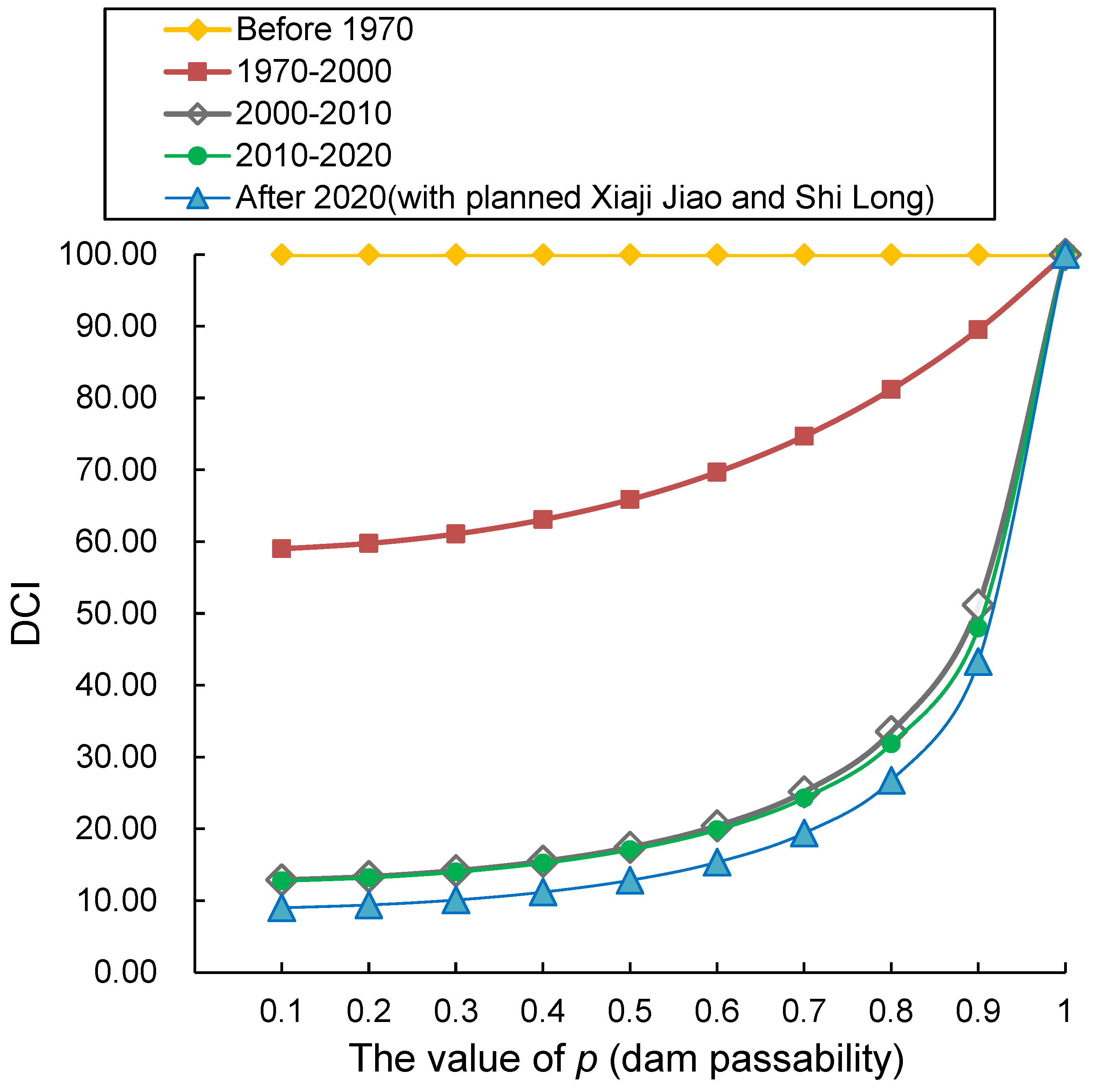 Animals 15 02708 g003