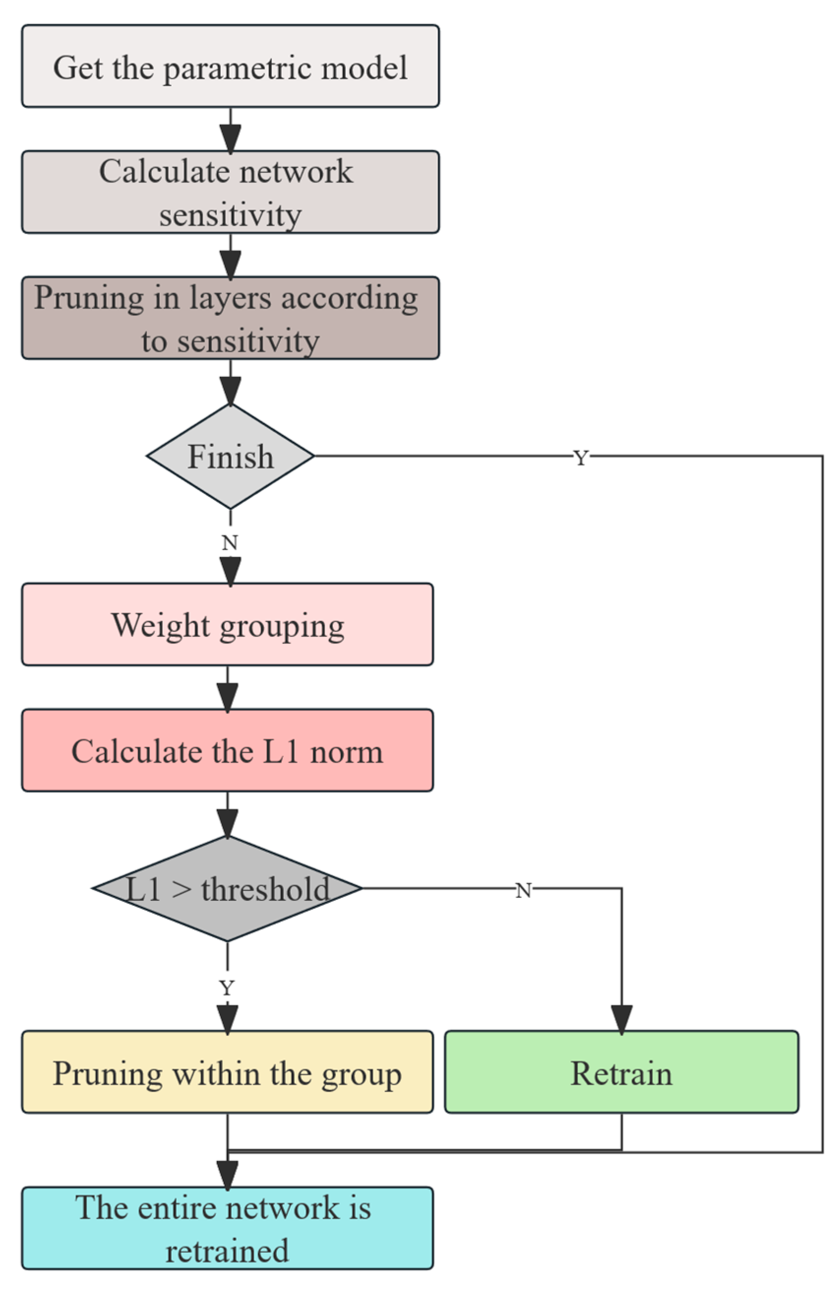 Animals 15 02709 g009