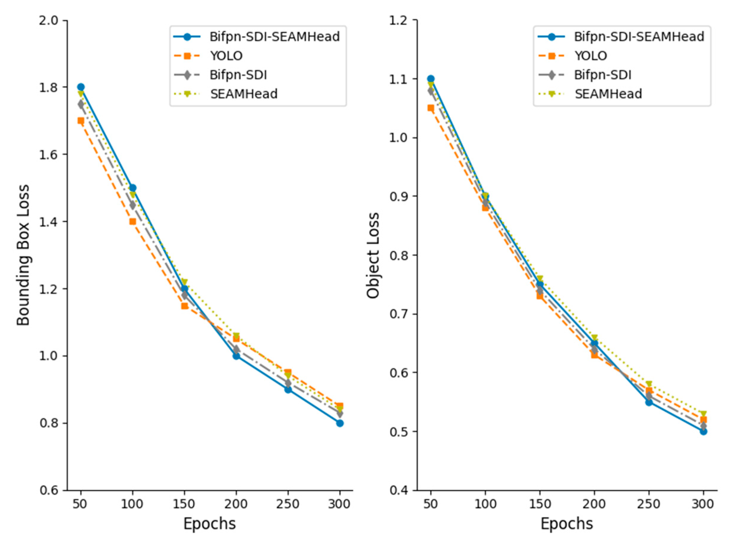 Animals 15 02709 g012