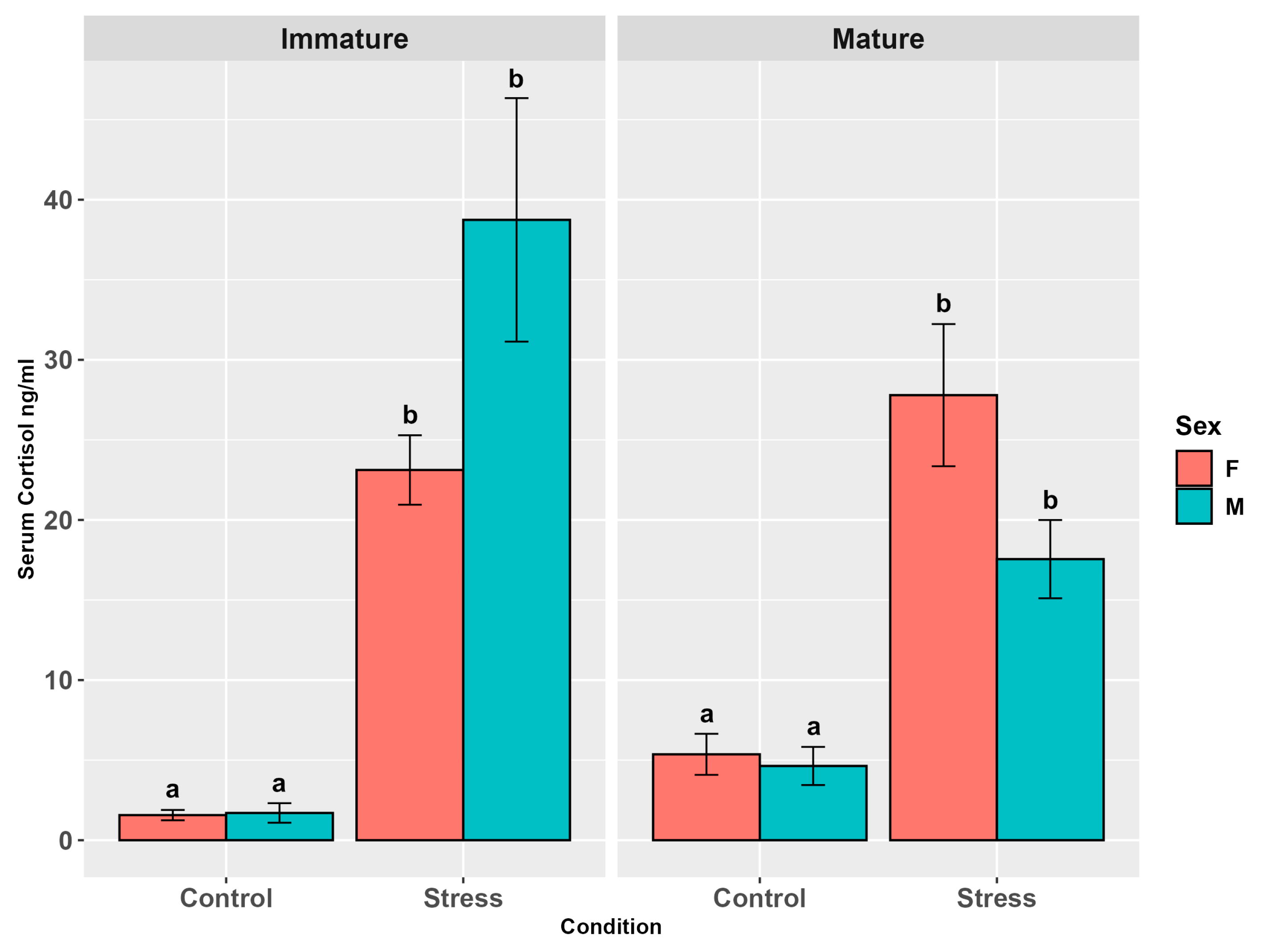 Animals 15 02710 g001 Animals 15 02710 g001