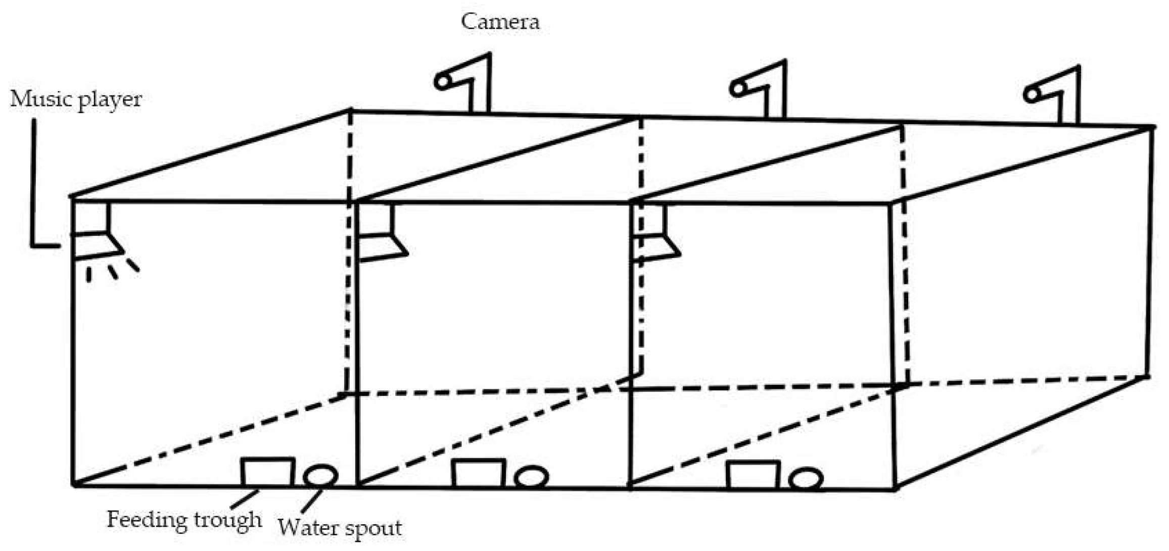 Animals 15 02721 g001 Animals 15 02721 g001