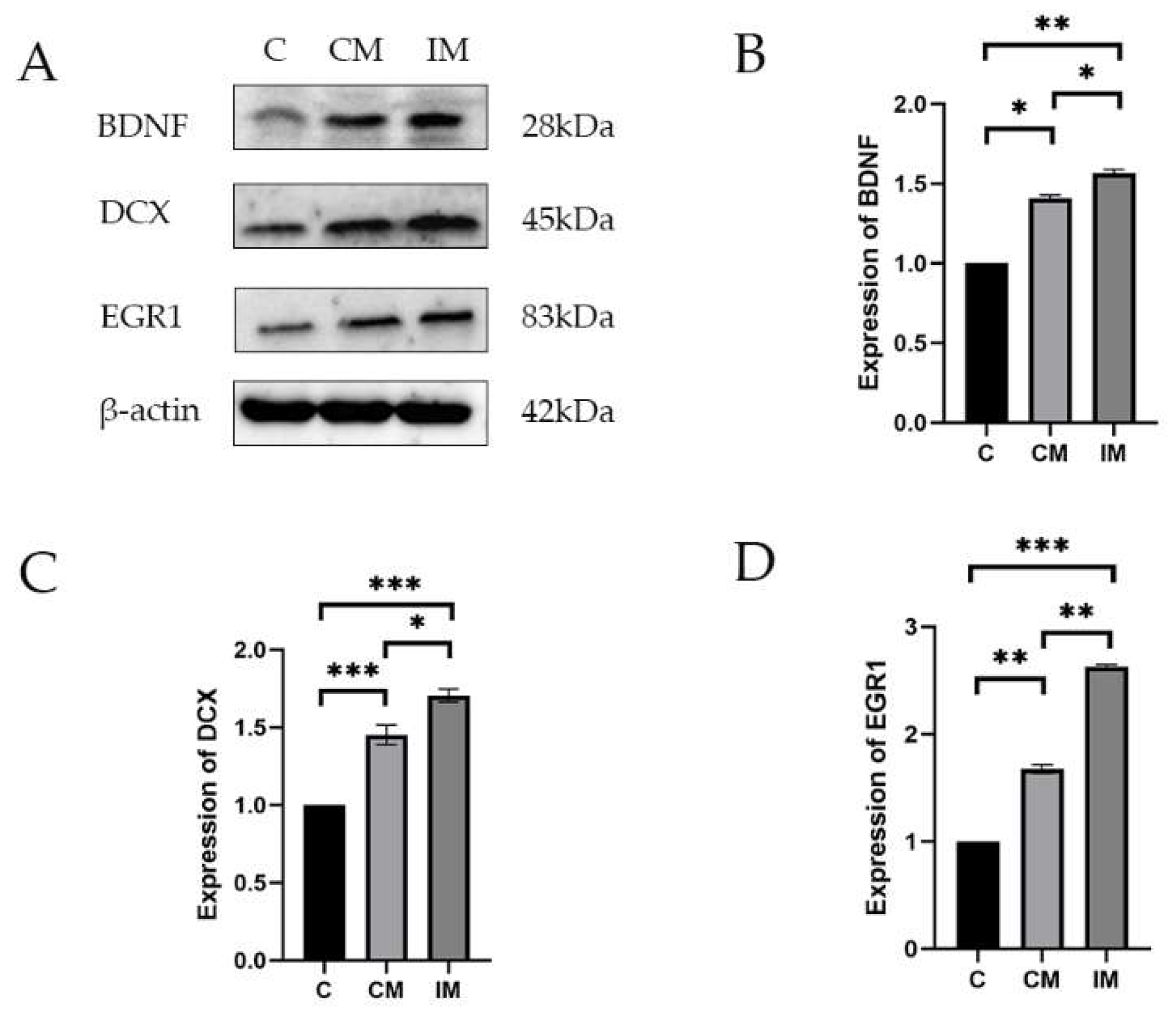 Animals 15 02721 g003 Animals 15 02721 g003
