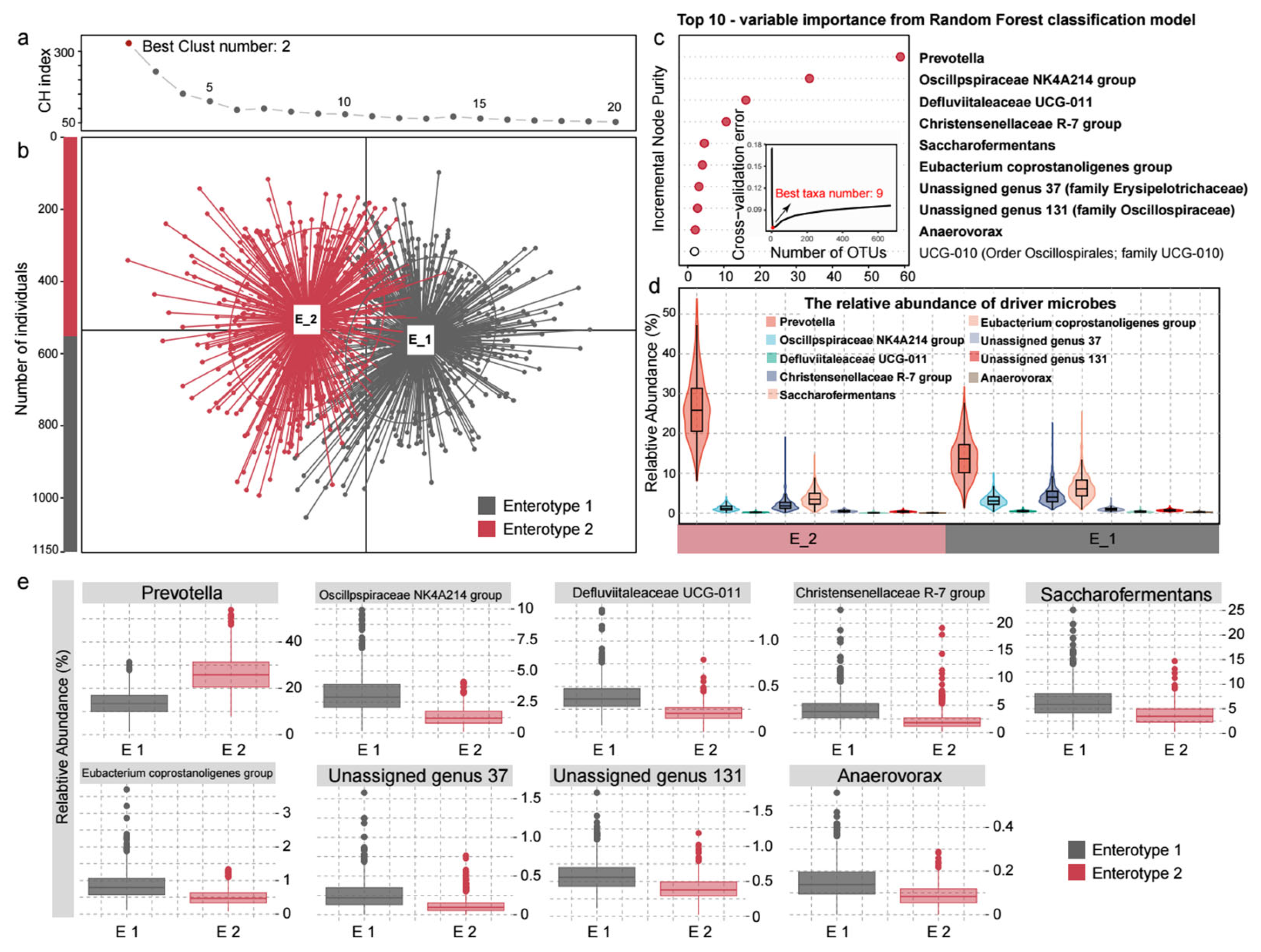 Animals 15 02724 g002 Animals 15 02724 g002