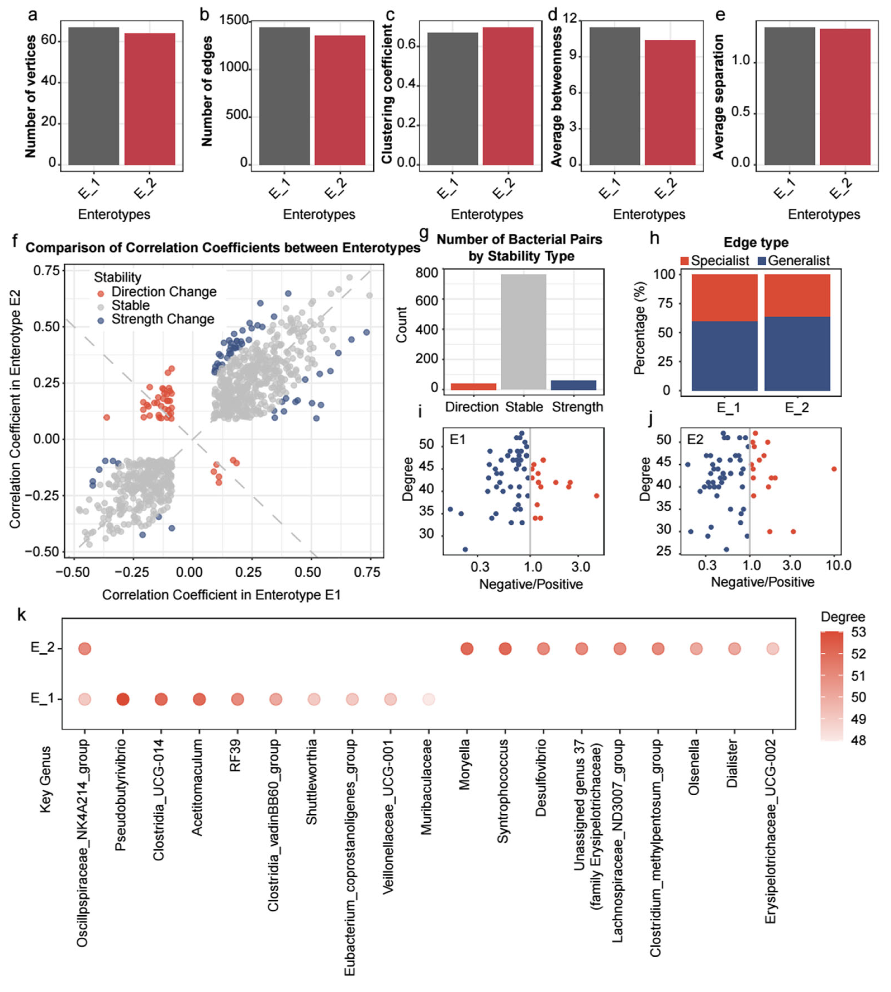 Animals 15 02724 g006 Animals 15 02724 g006