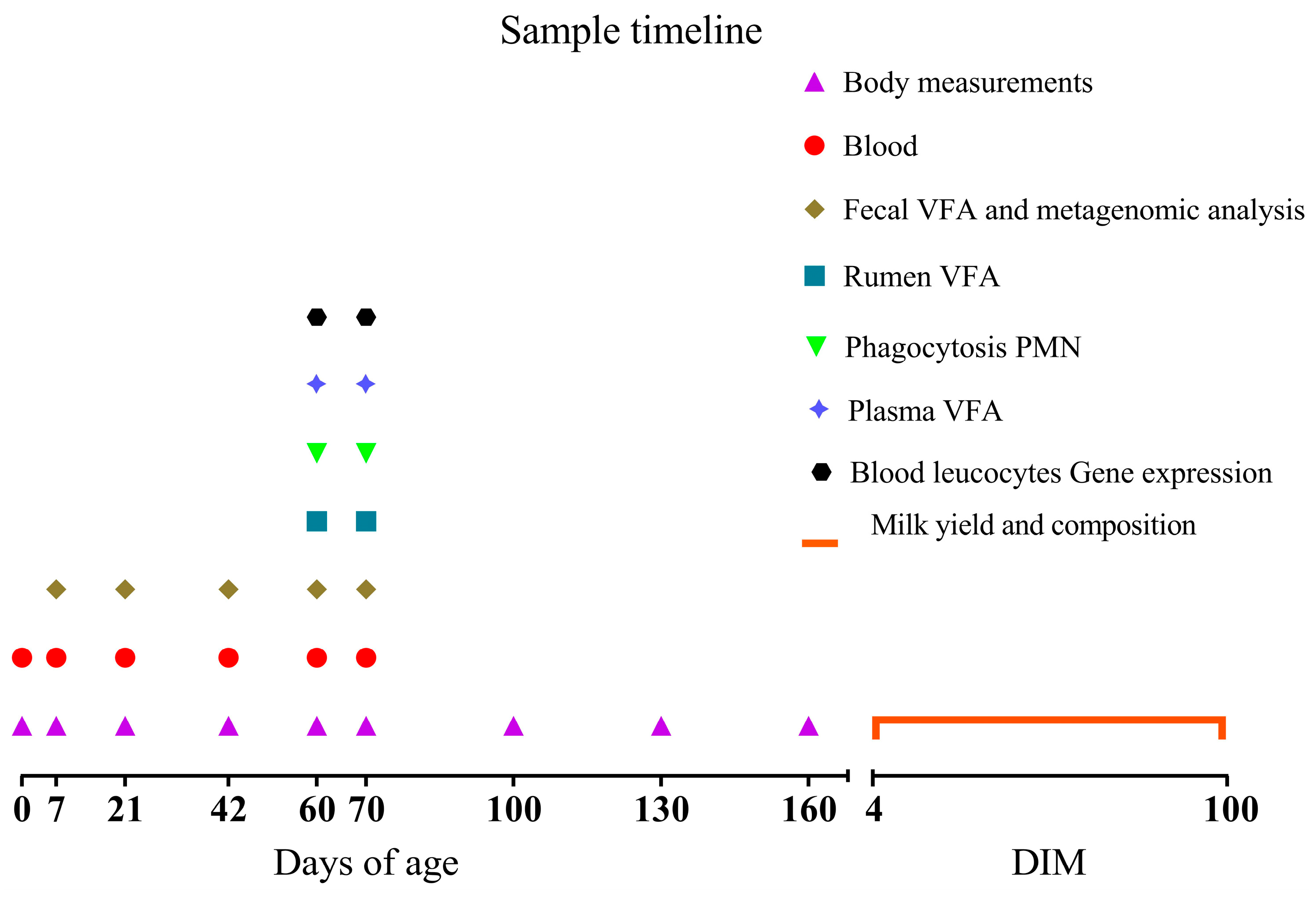 Animals 15 02728 g001 Animals 15 02728 g001