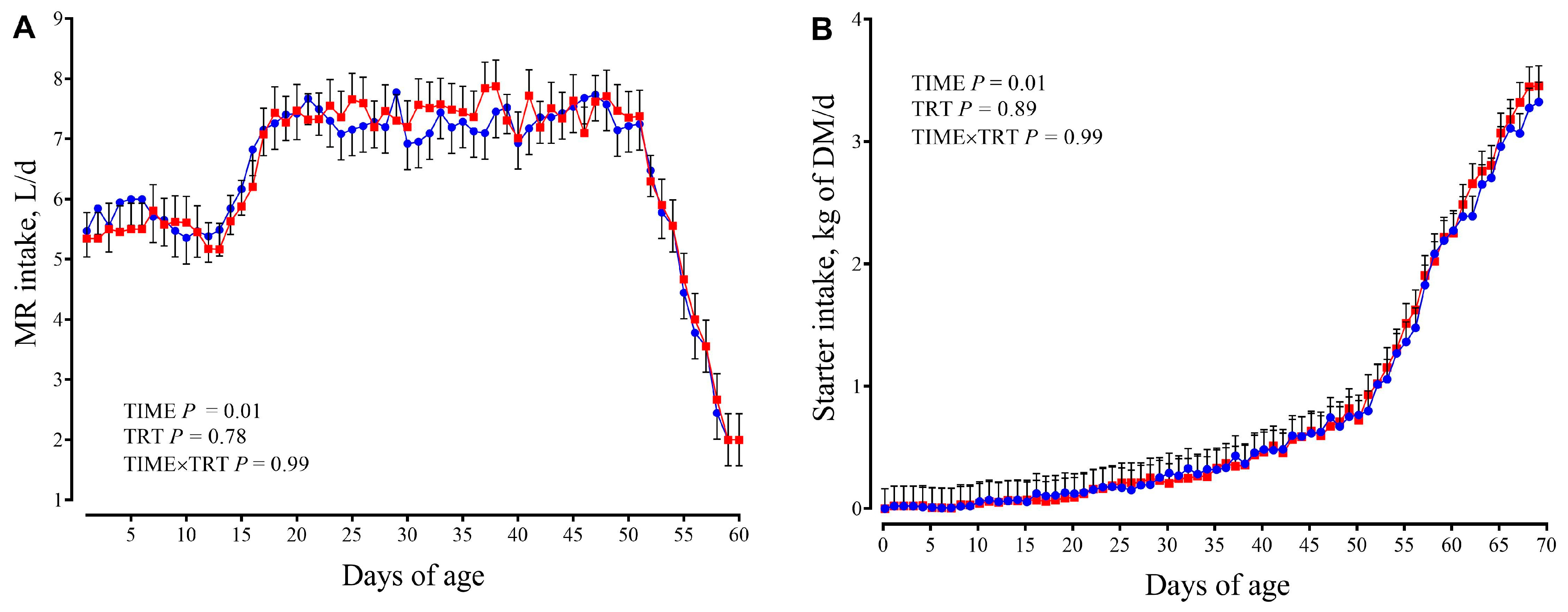 Animals 15 02728 g002 Animals 15 02728 g002