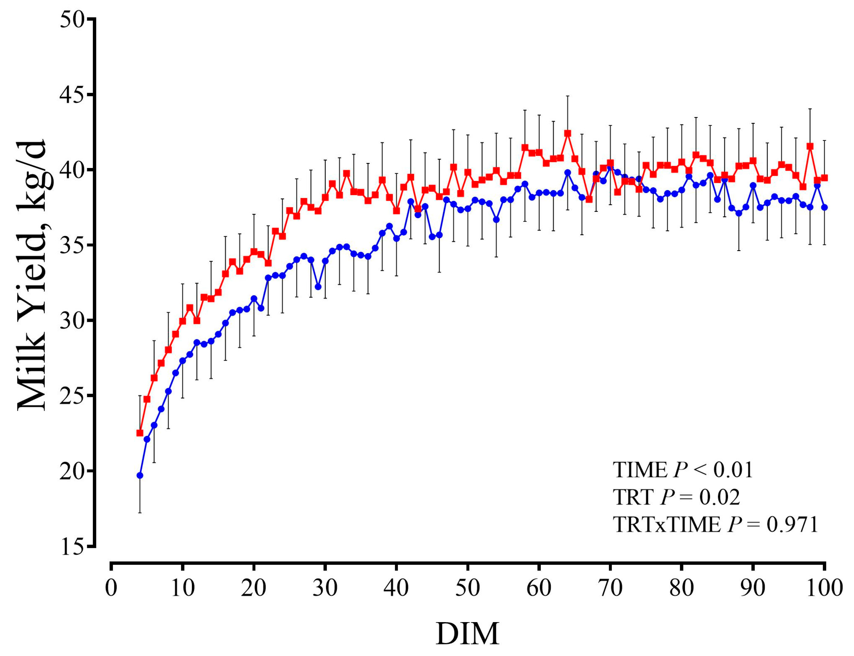 Animals 15 02728 g010 Animals 15 02728 g010