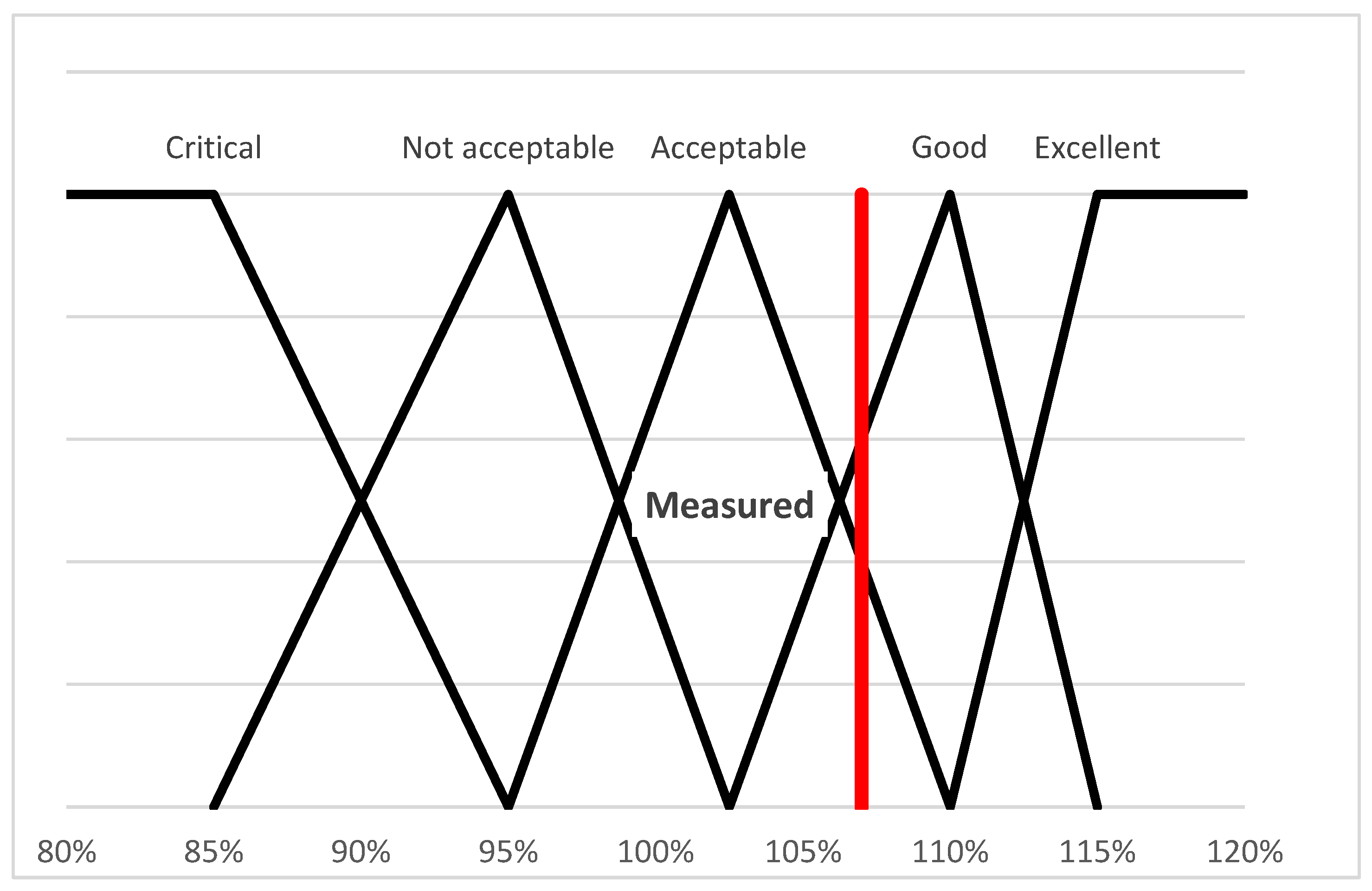 Animals 15 02729 g001 Animals 15 02729 g001