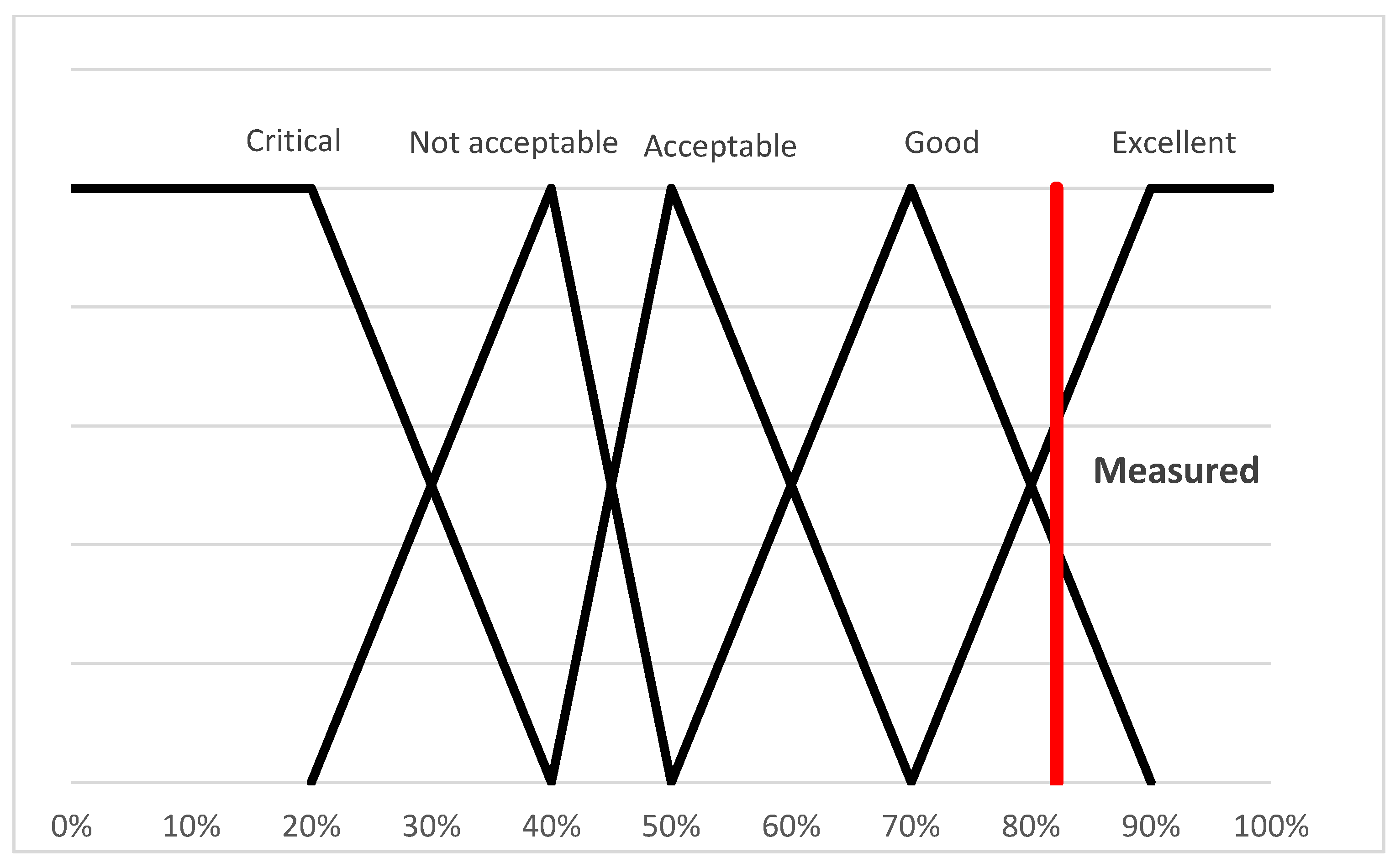 Animals 15 02729 g002 Animals 15 02729 g002