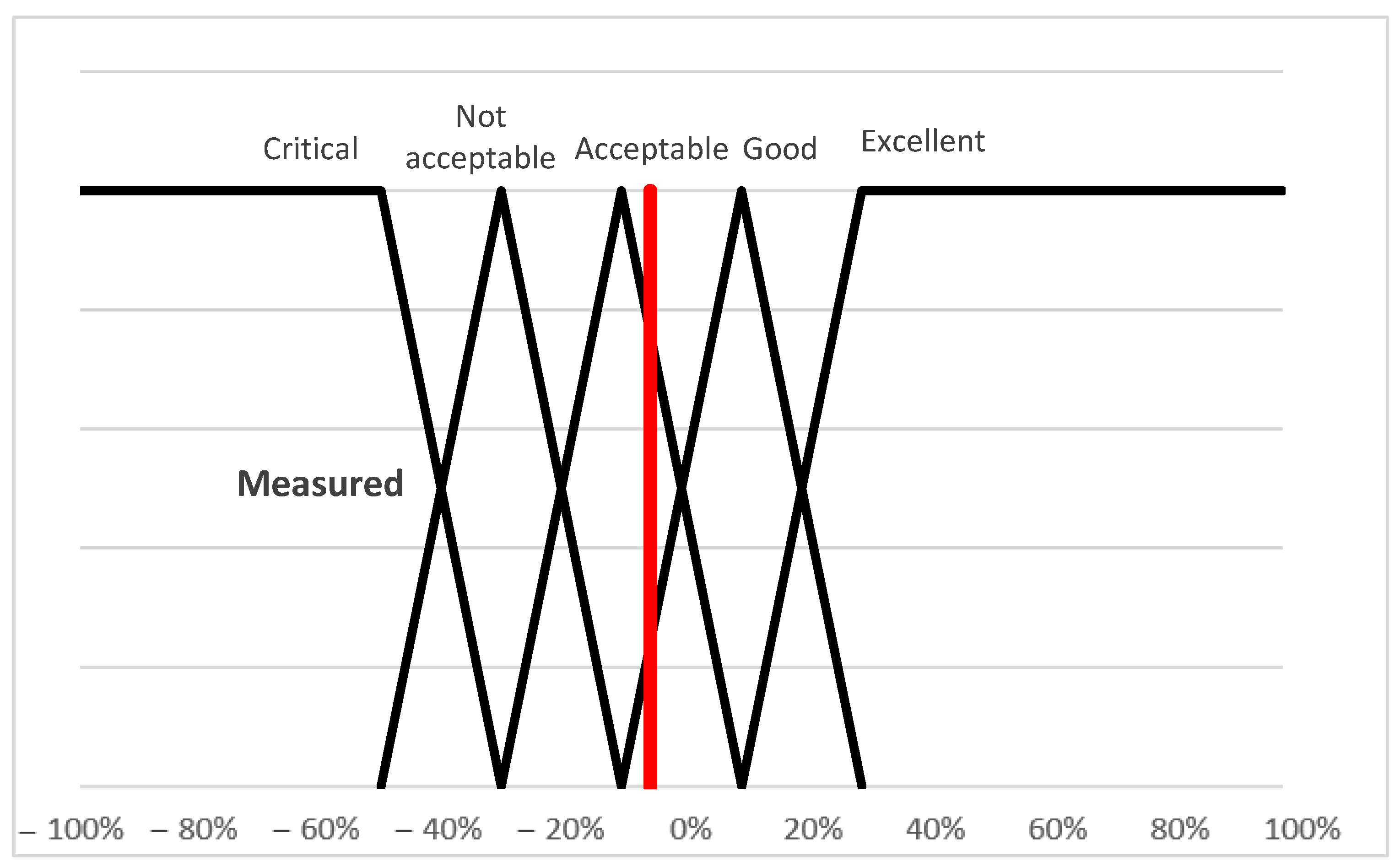Animals 15 02729 g003 Animals 15 02729 g003