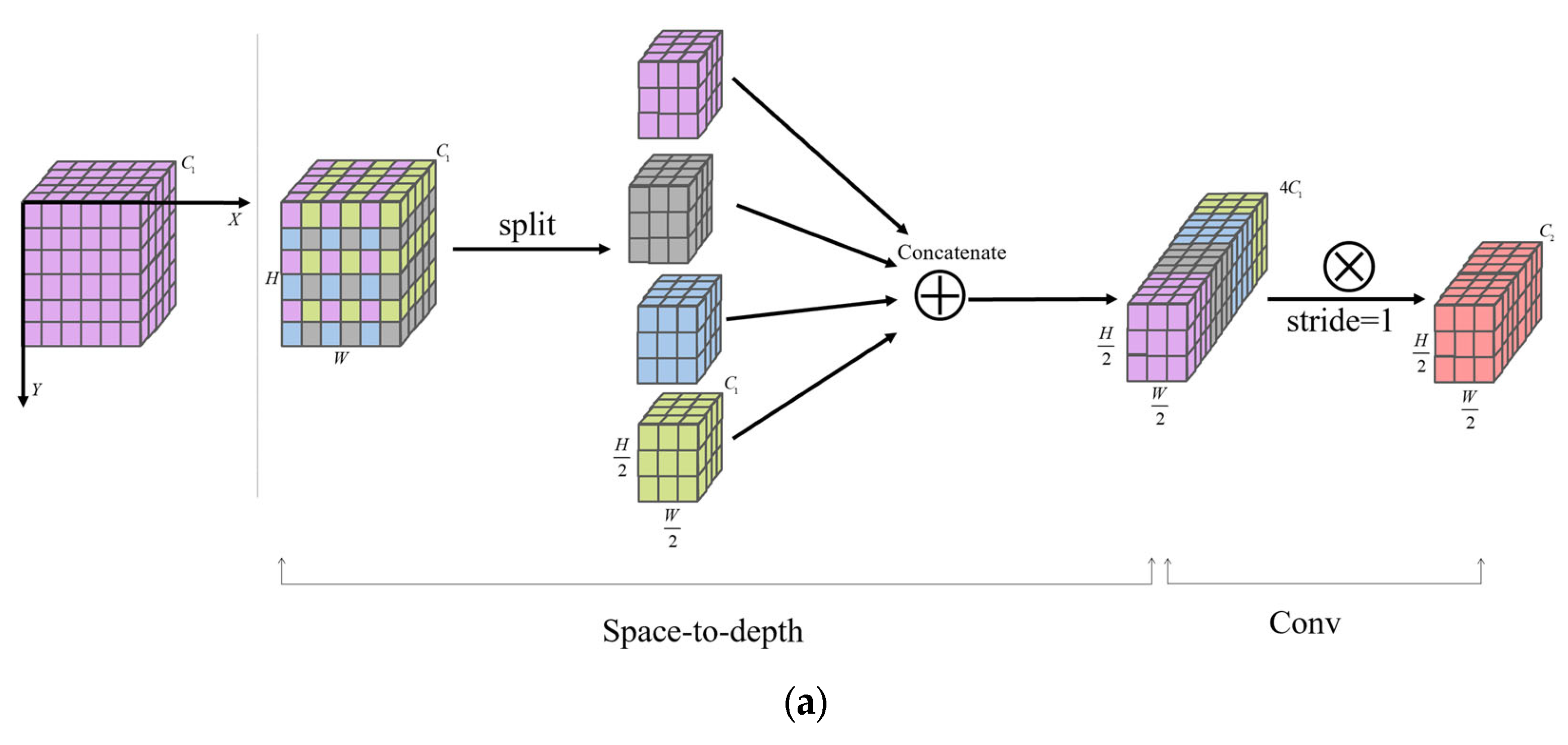 Animals 15 02732 g004a
