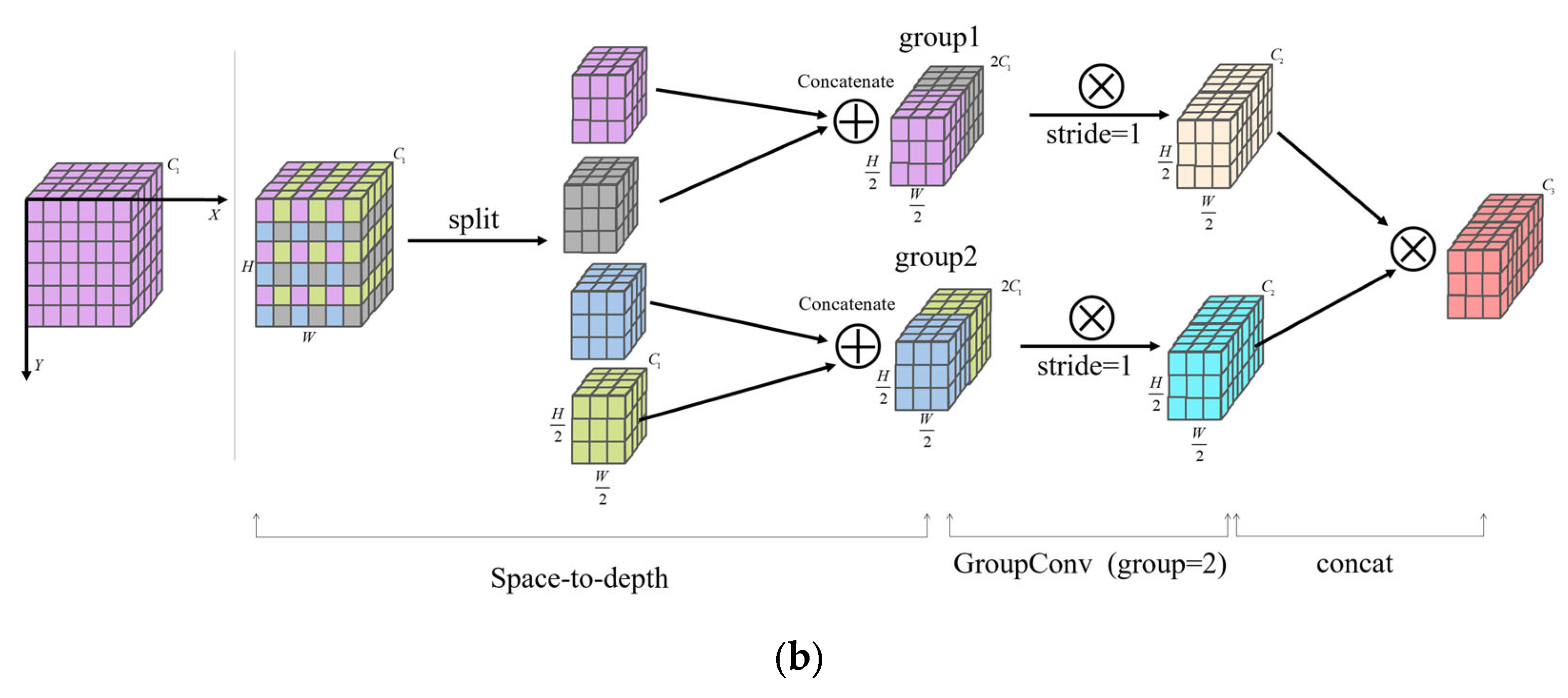 Animals 15 02732 g004b