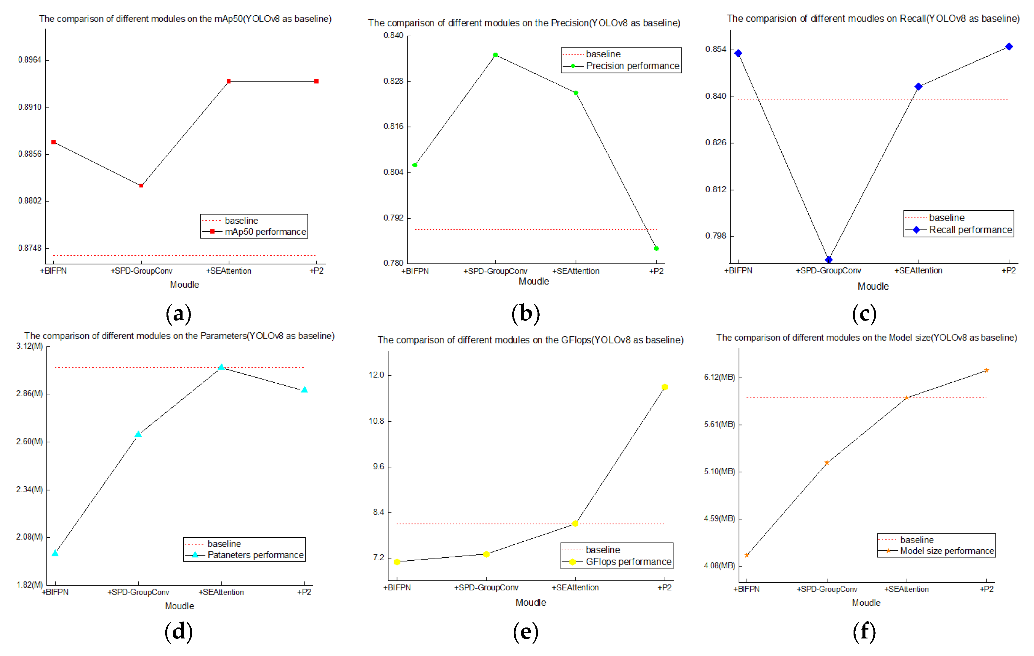 Animals 15 02732 g009