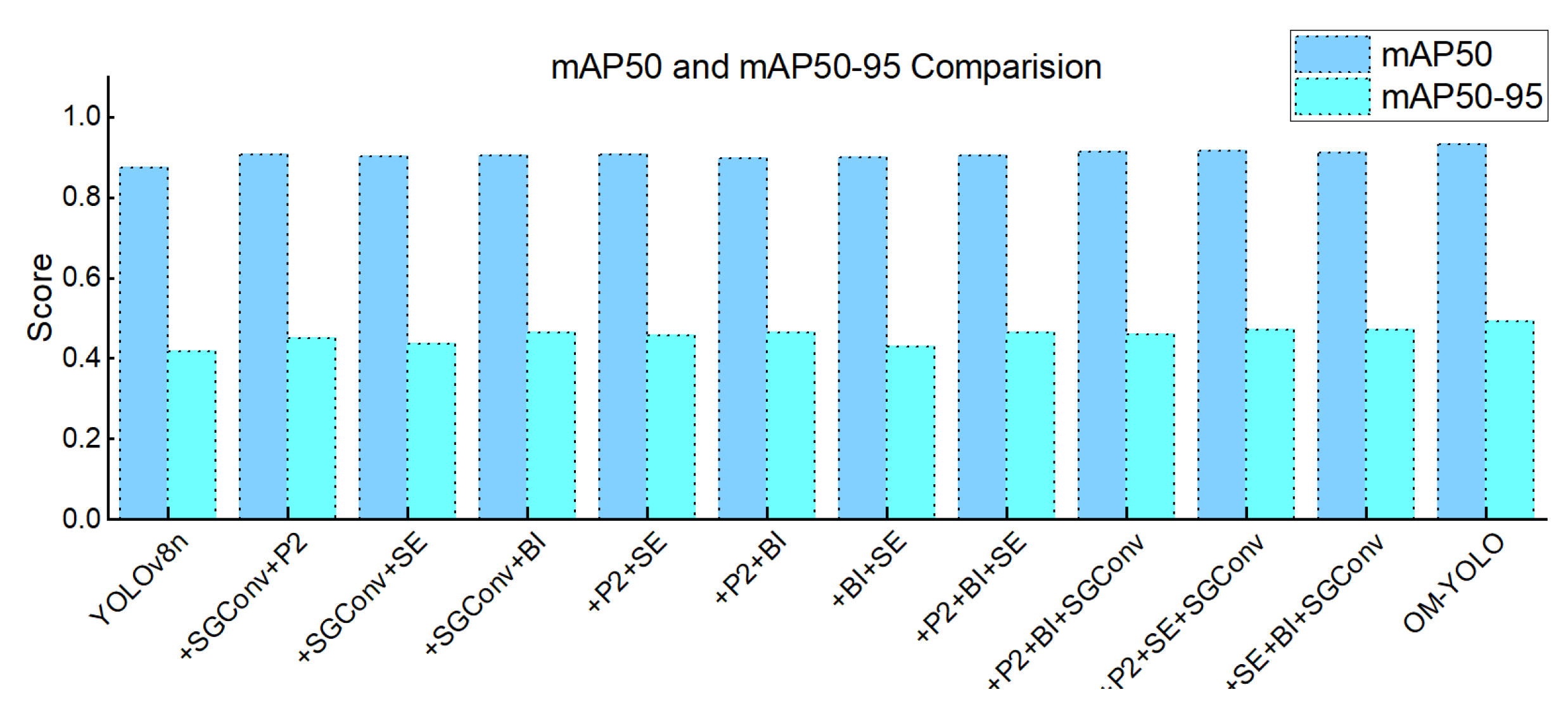 Animals 15 02732 g010