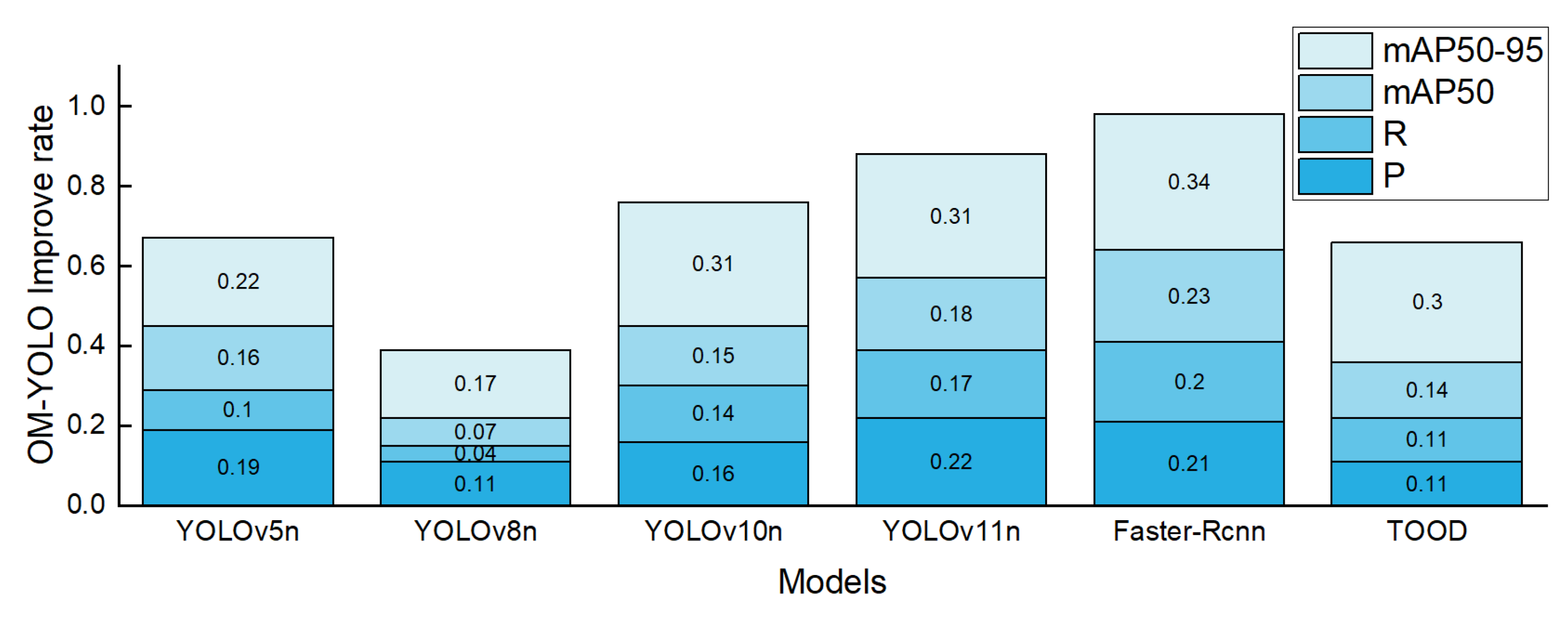 Animals 15 02732 g012