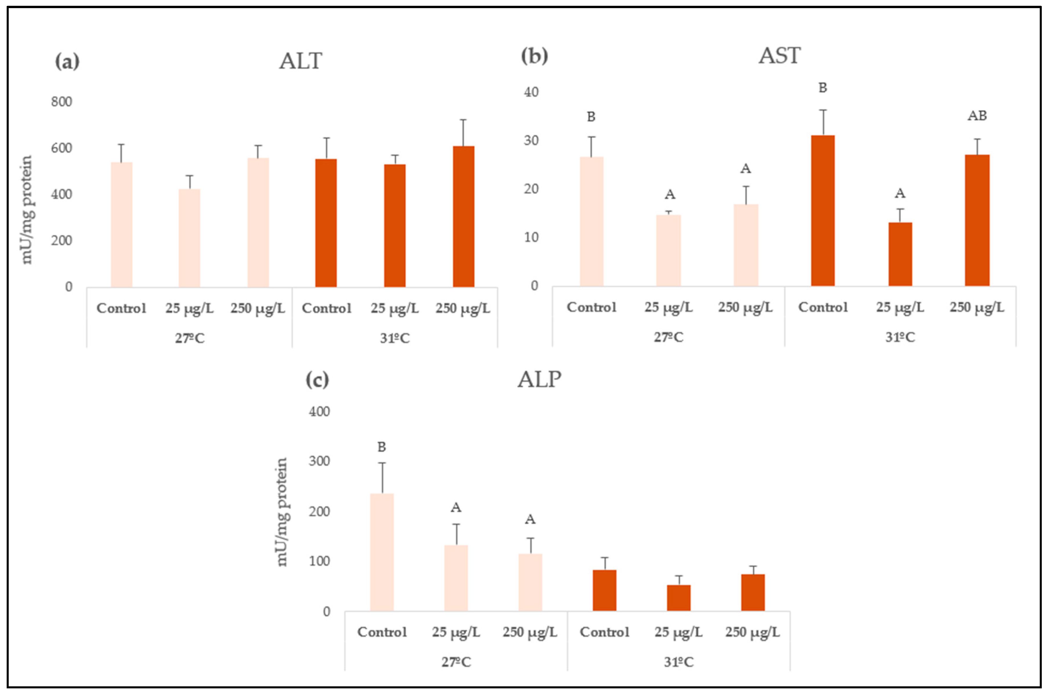 Animals 15 02734 g002