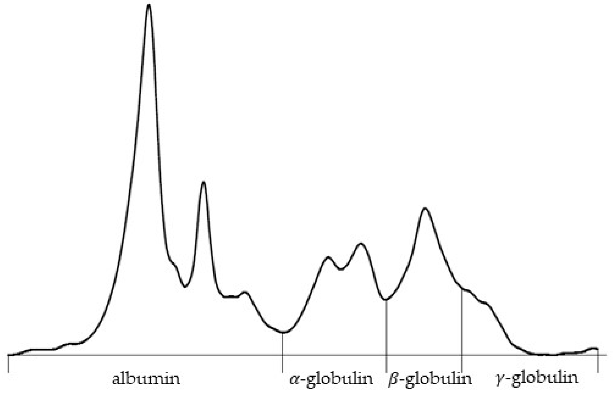 Animals 15 02736 g002