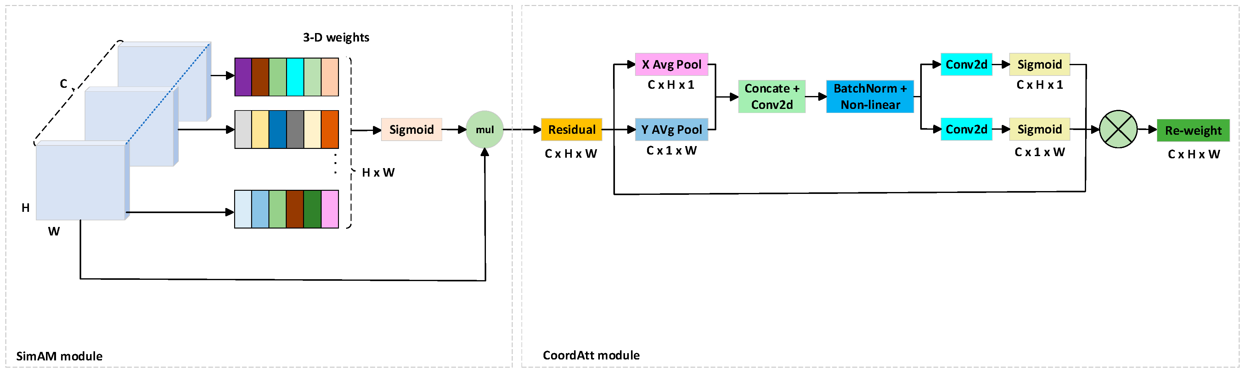 Animals 15 02738 g004