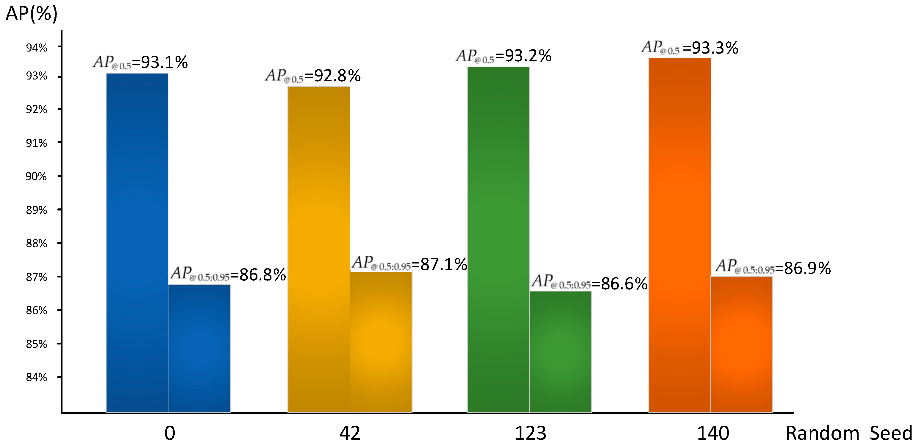 Animals 15 02738 g007