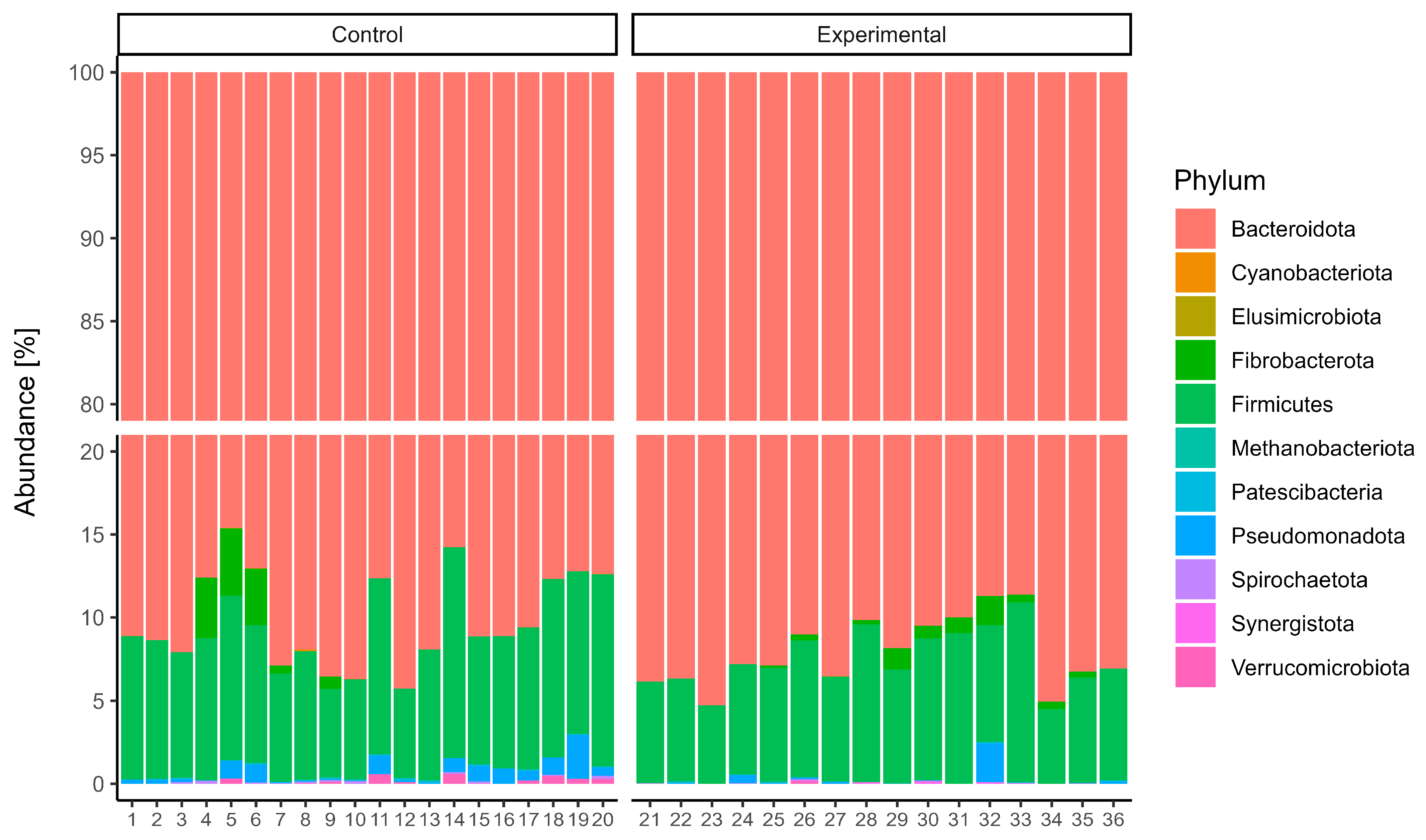 Animals 15 02740 g001
