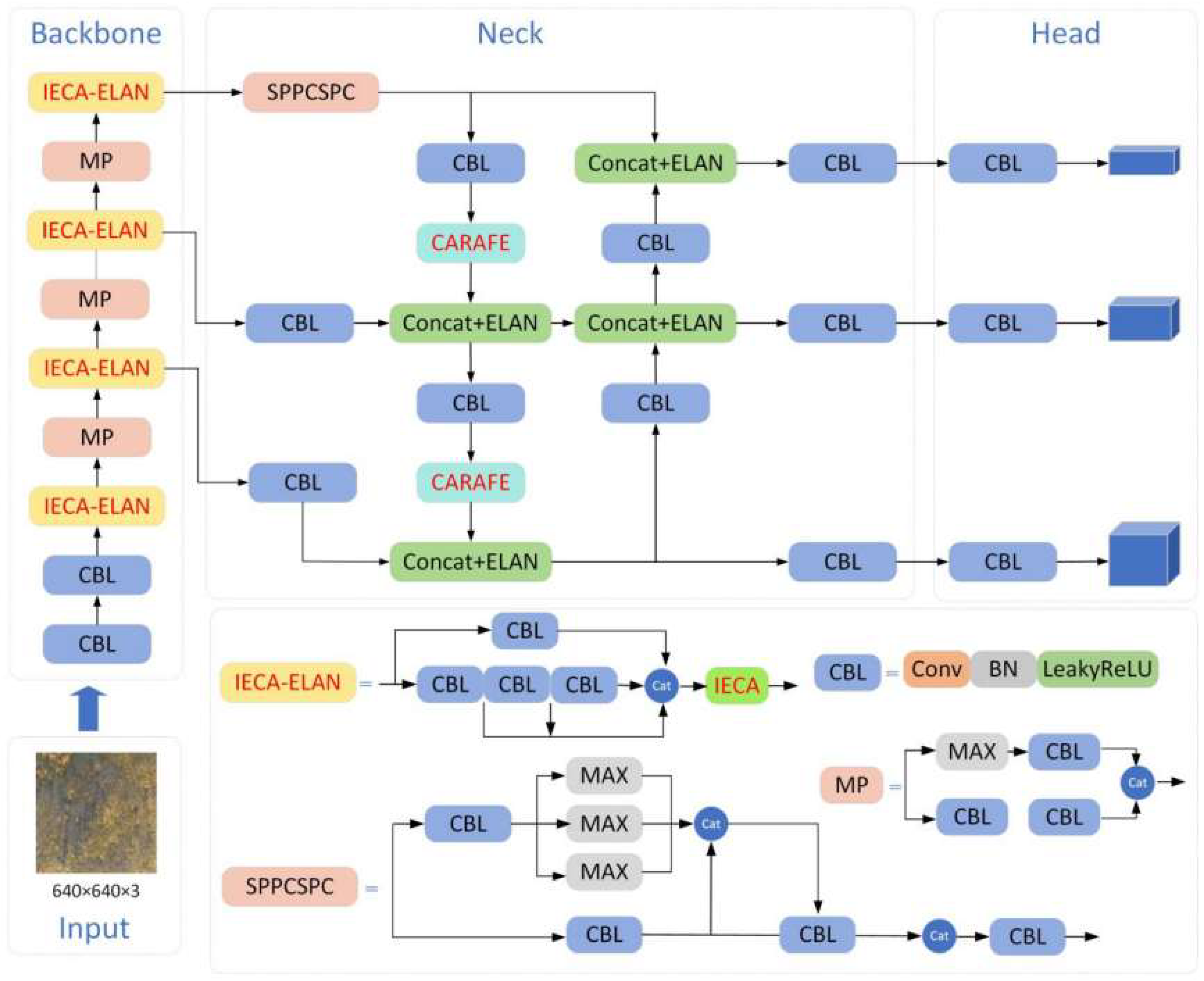 Animals 15 02743 g003