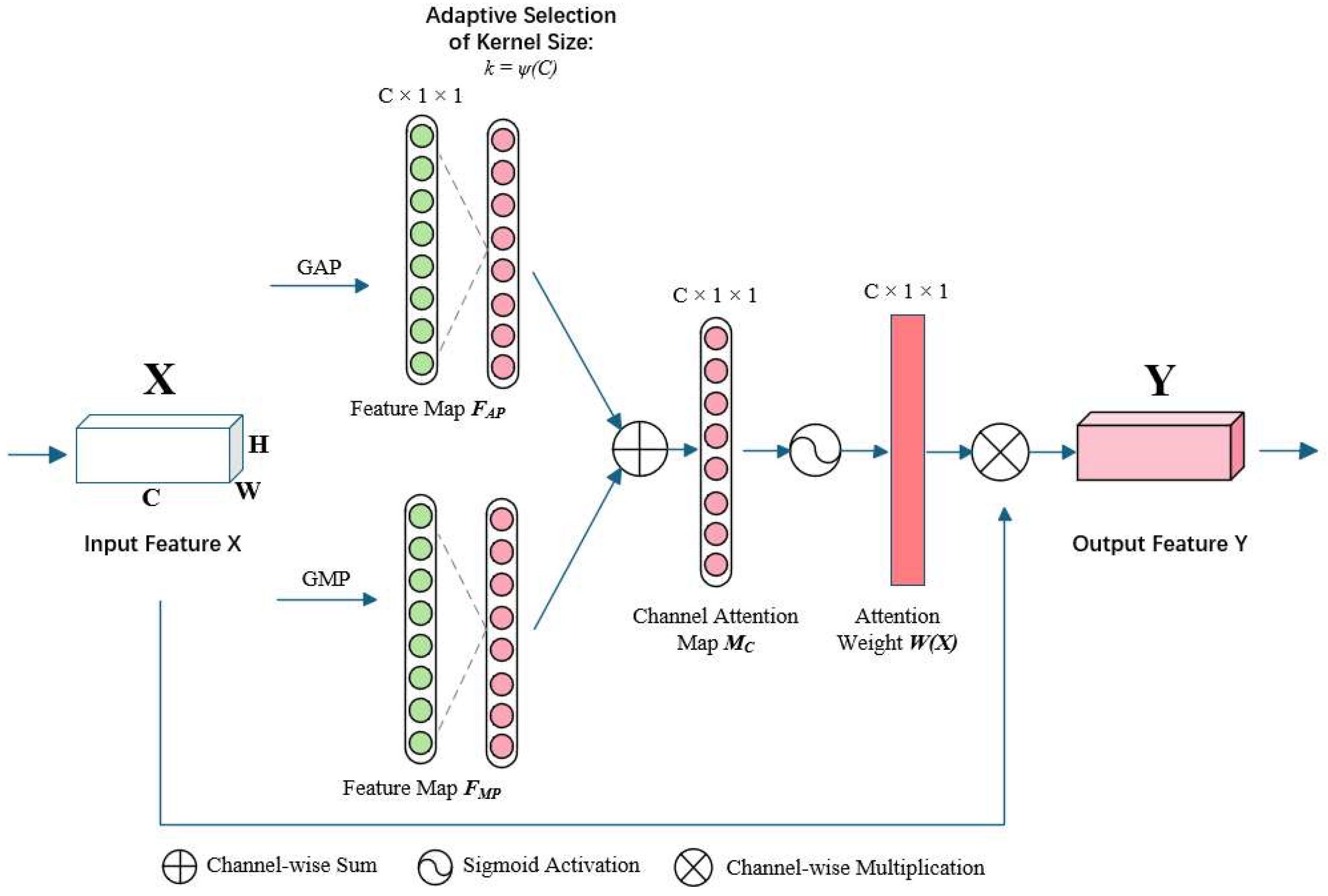 Animals 15 02743 g004