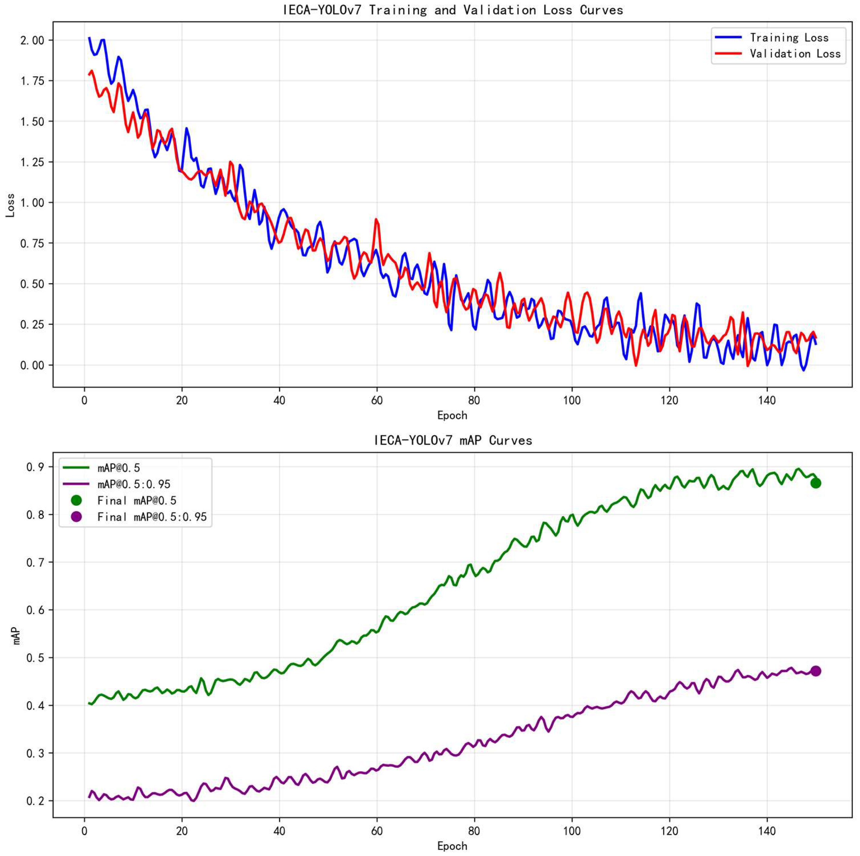 Animals 15 02743 g007