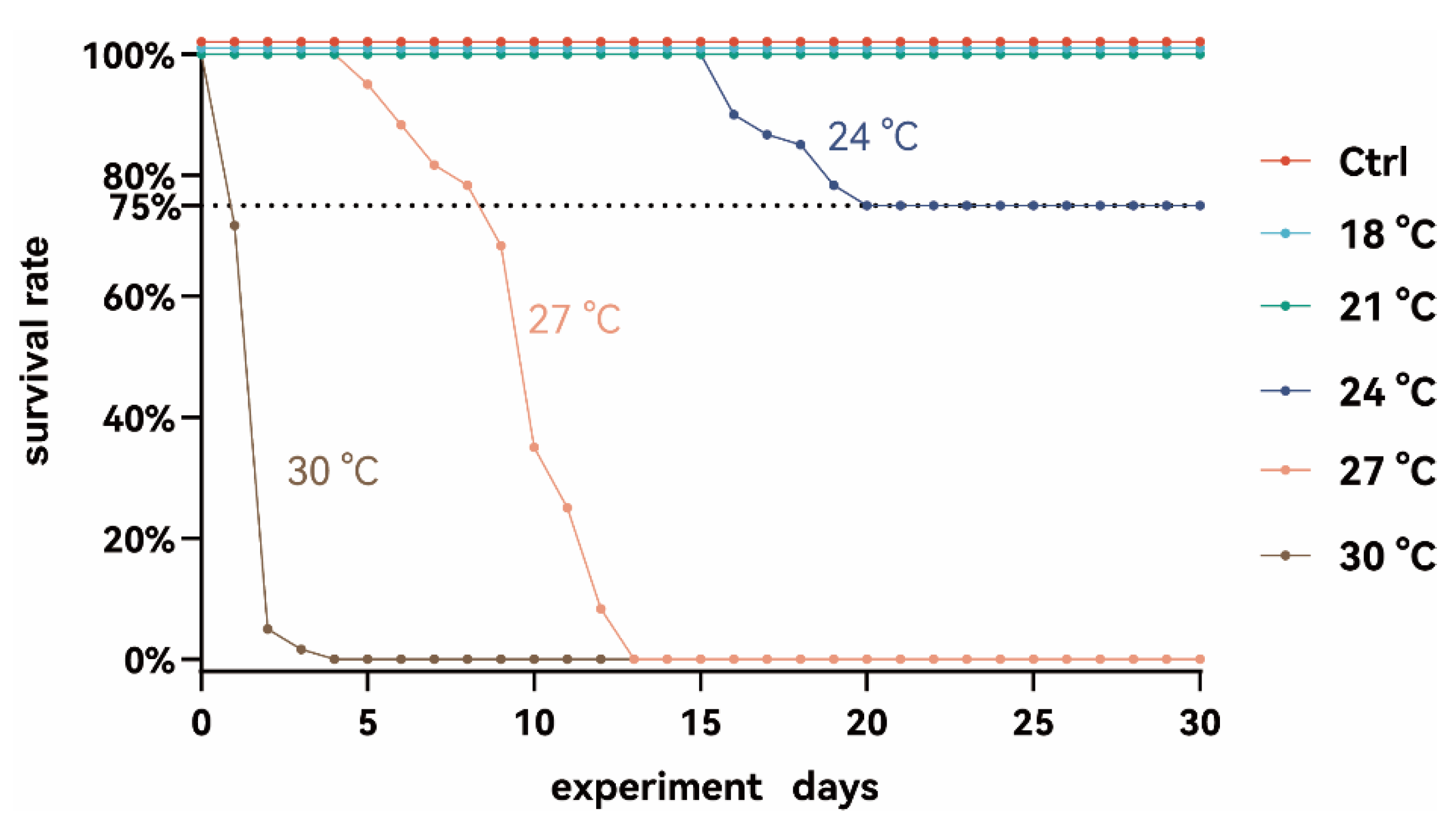 Animals 15 02749 g001 Animals 15 02749 g001