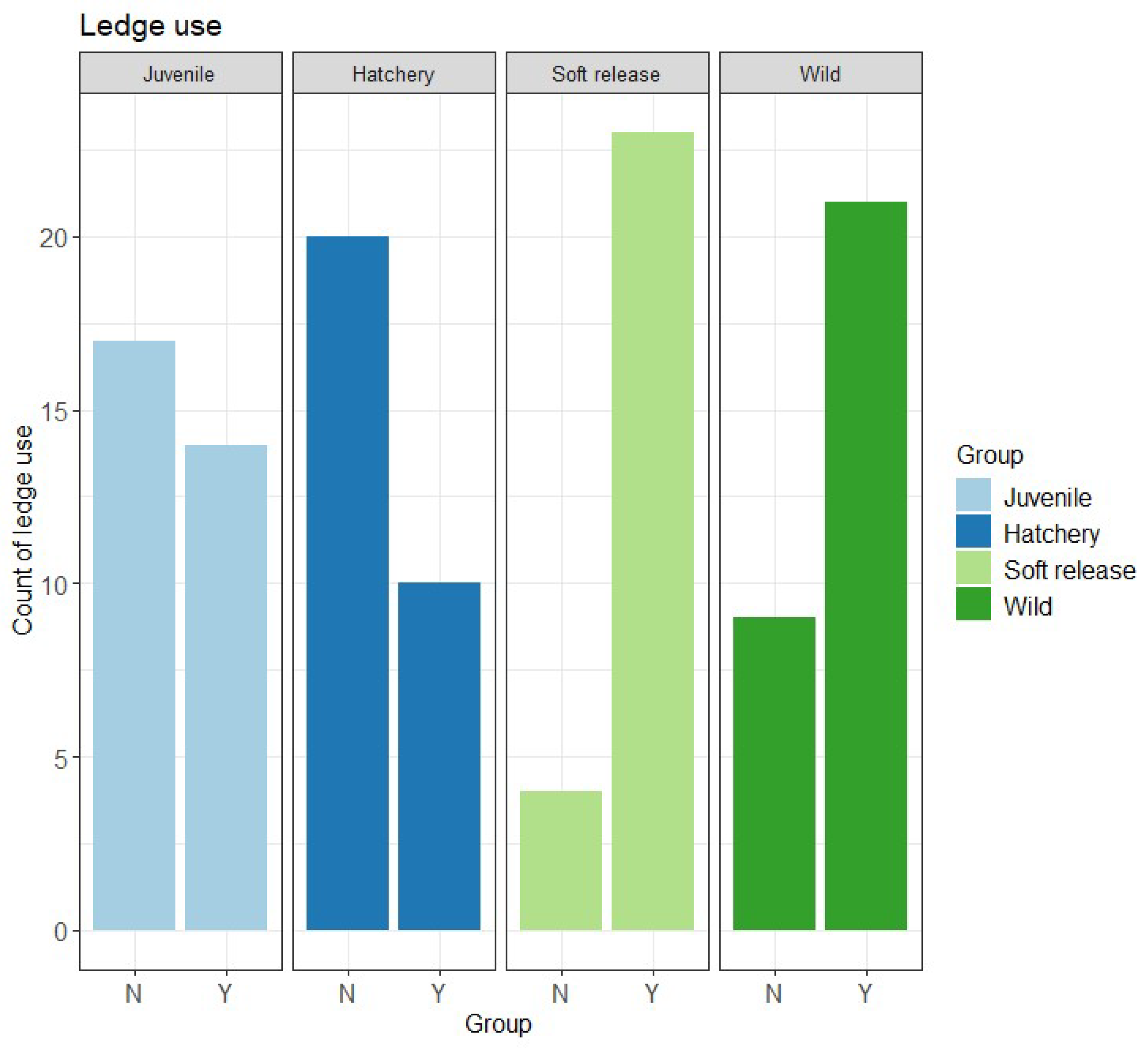 Animals 15 02754 g004