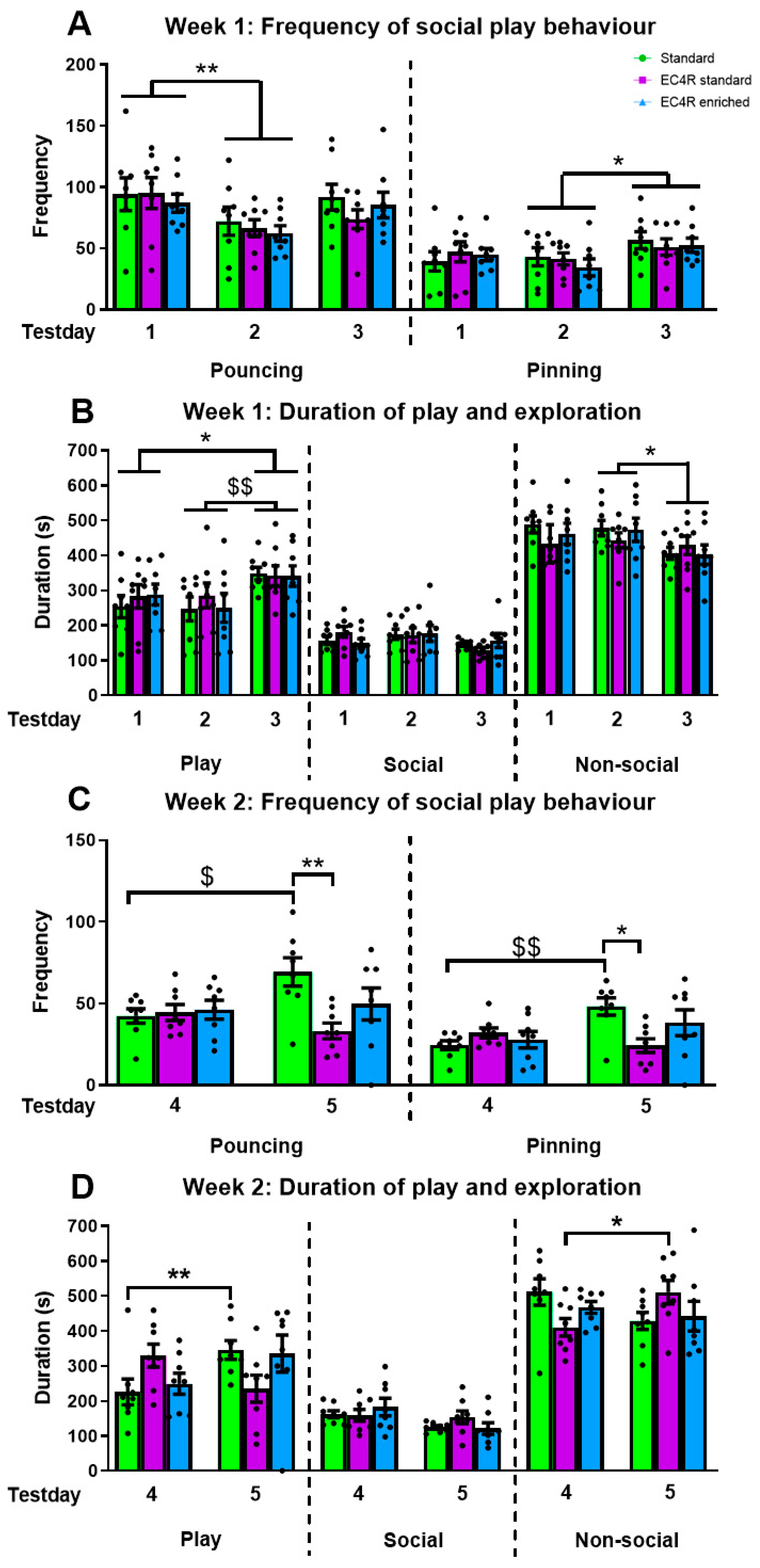 Animals 15 02757 g003 Animals 15 02757 g003
