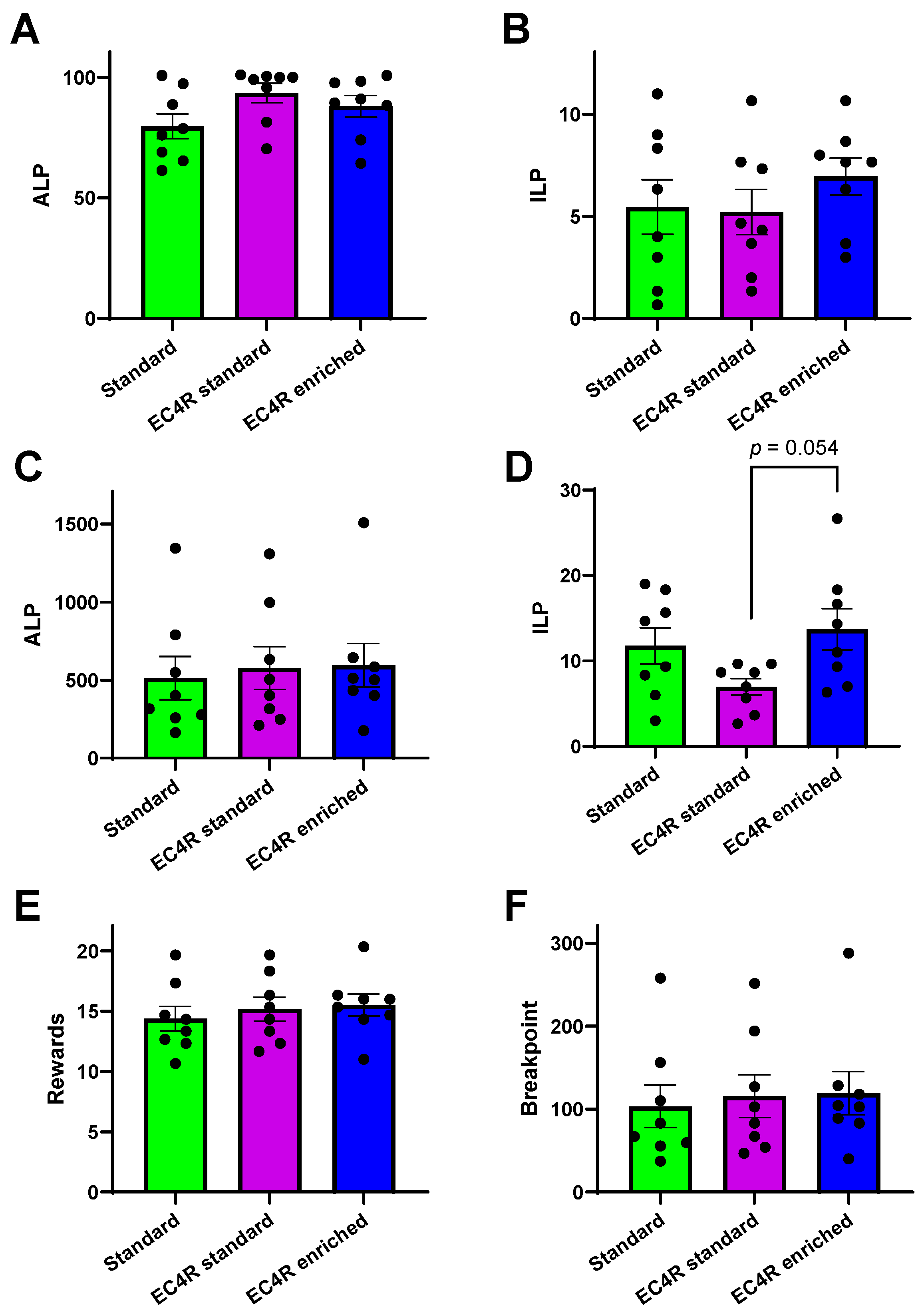 Animals 15 02757 g004 Animals 15 02757 g004
