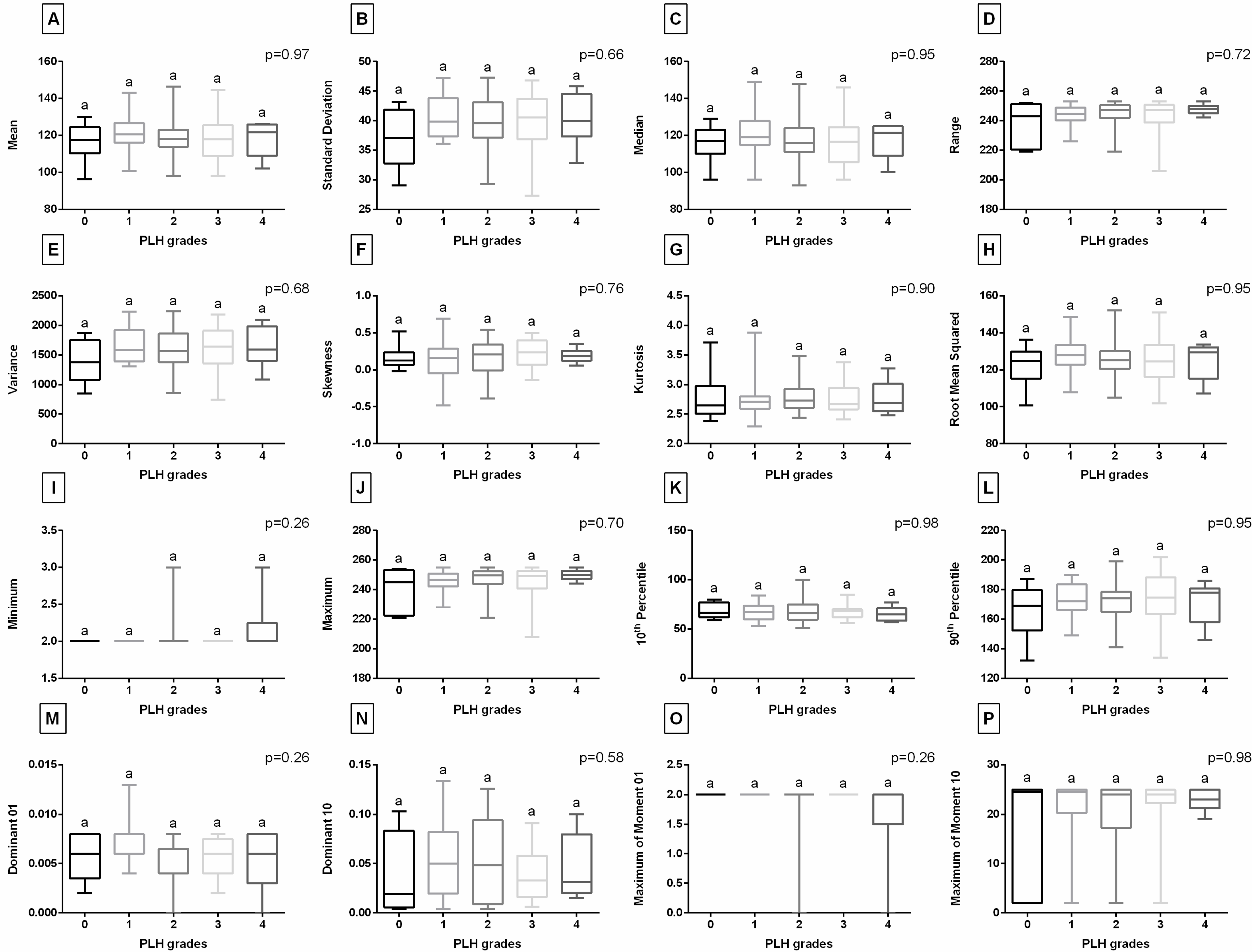 Animals 15 02758 g005 Animals 15 02758 g005