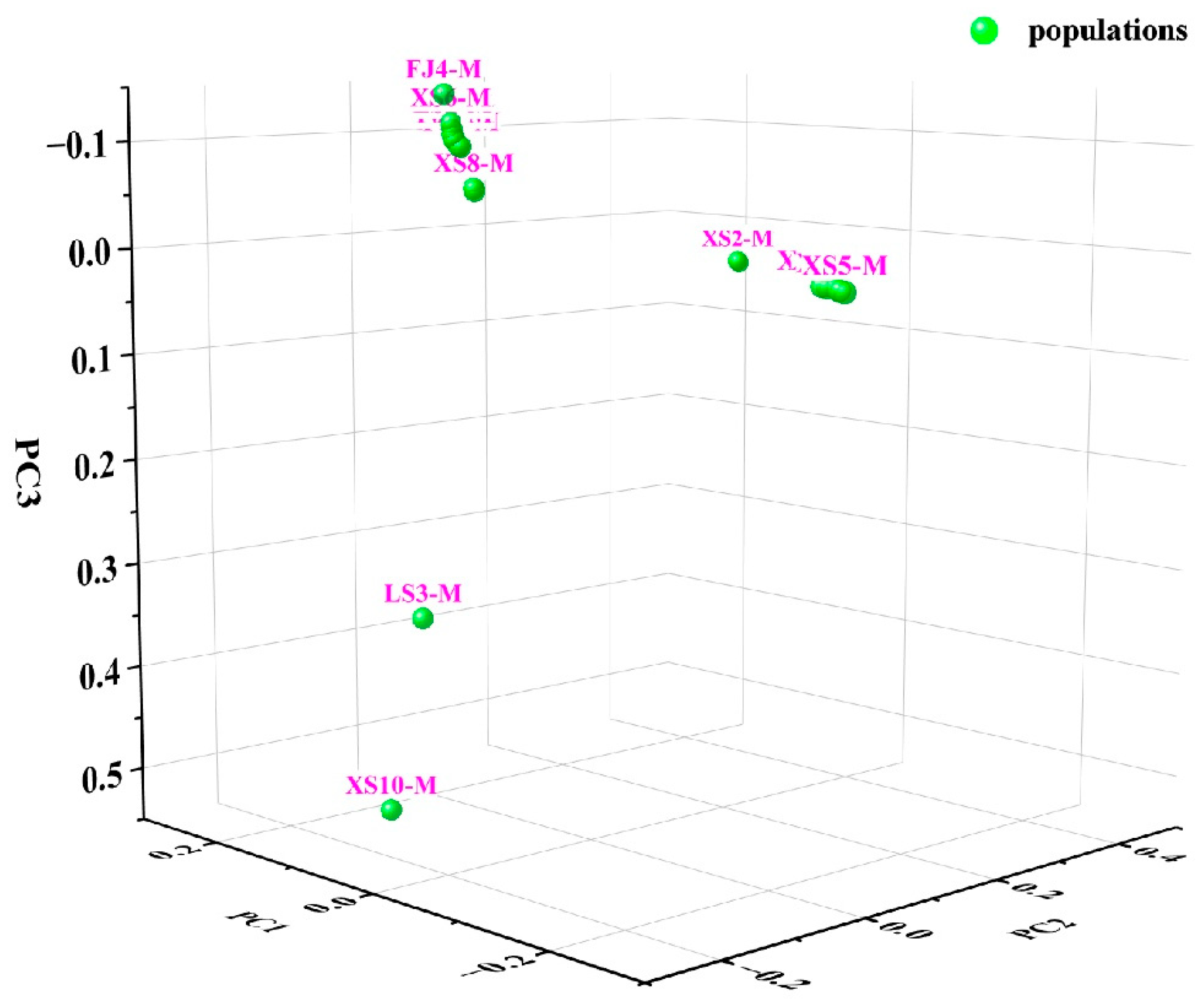 Animals 15 02759 g002