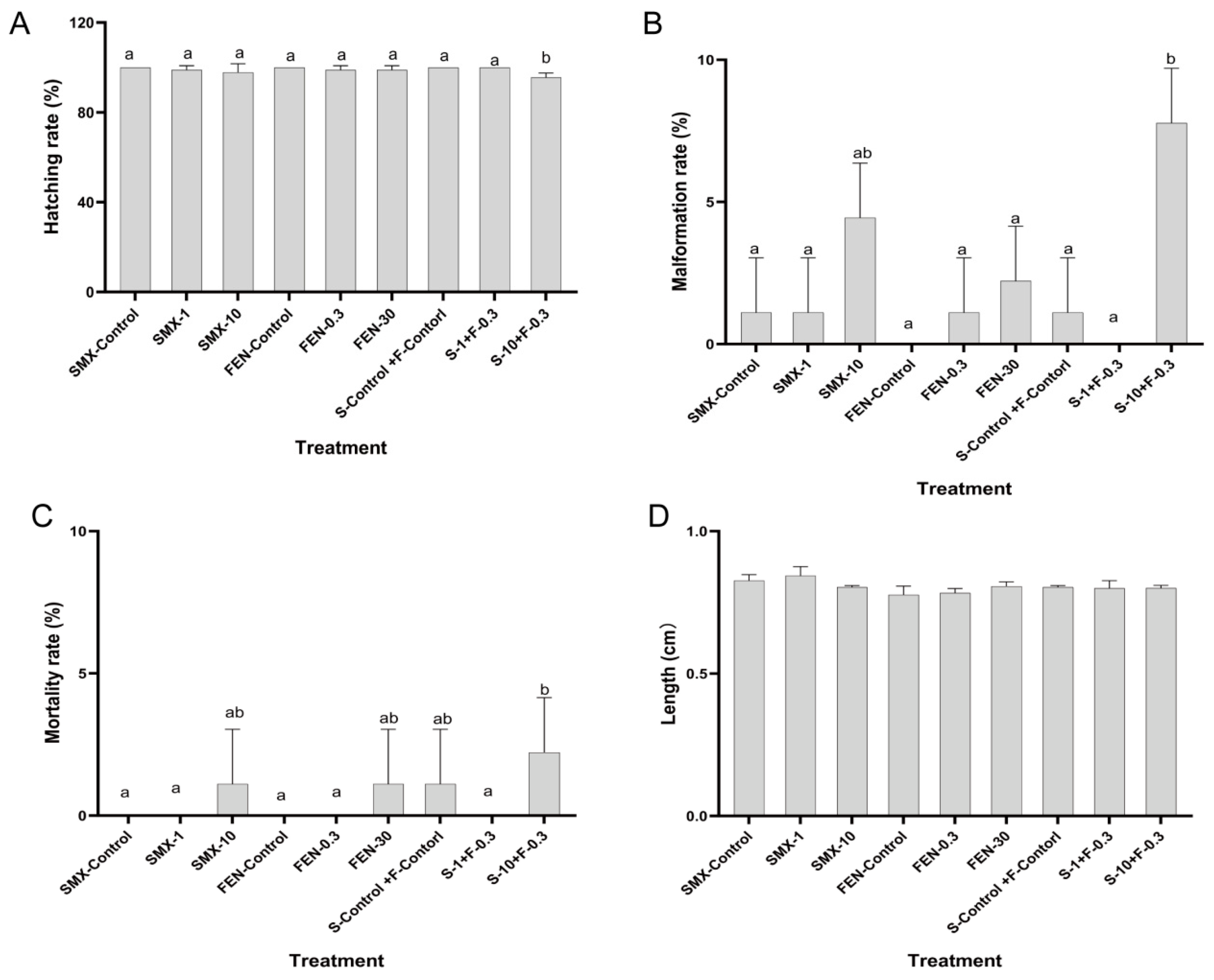 Animals 15 02765 g001