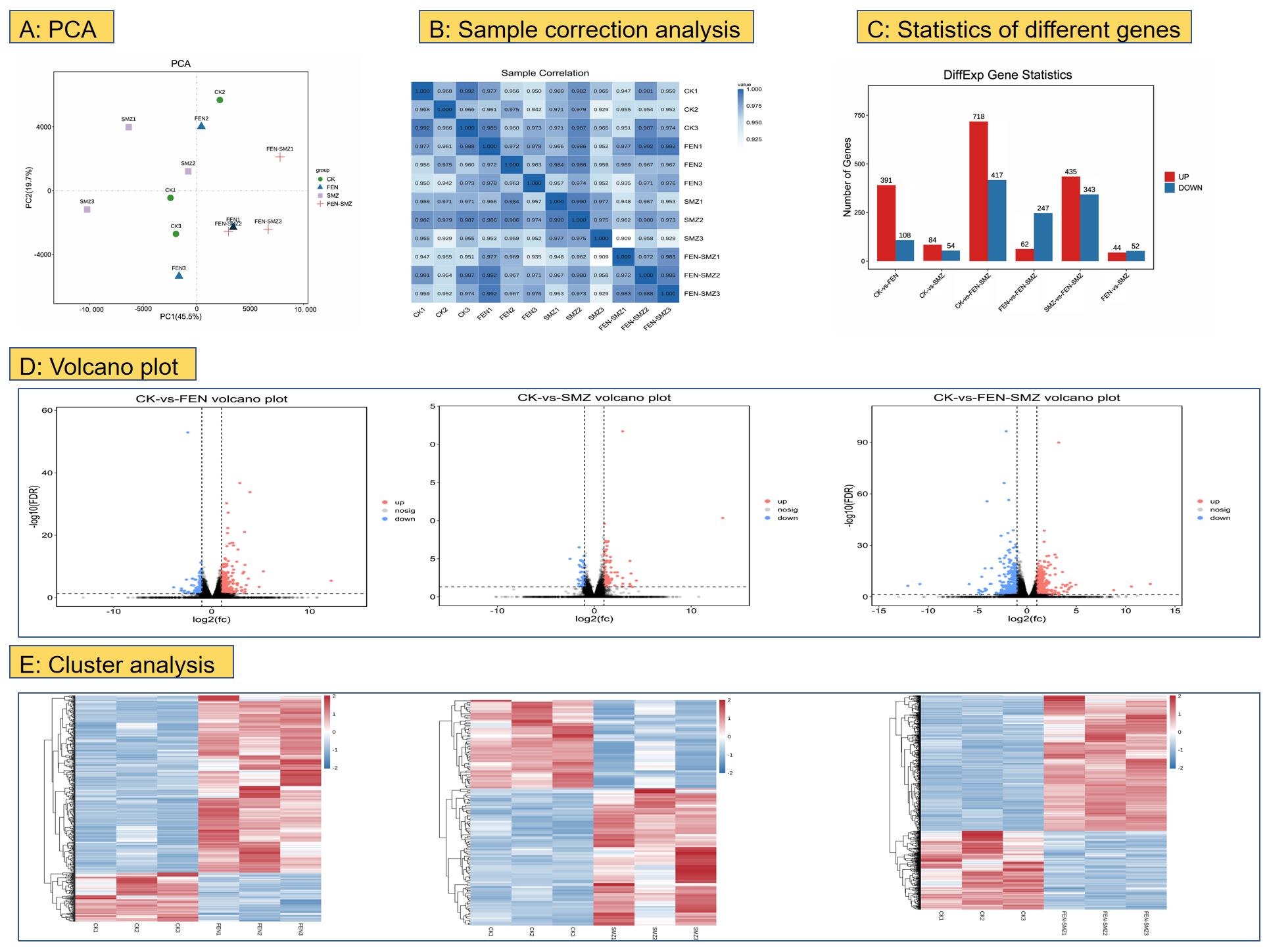 Animals 15 02765 g003