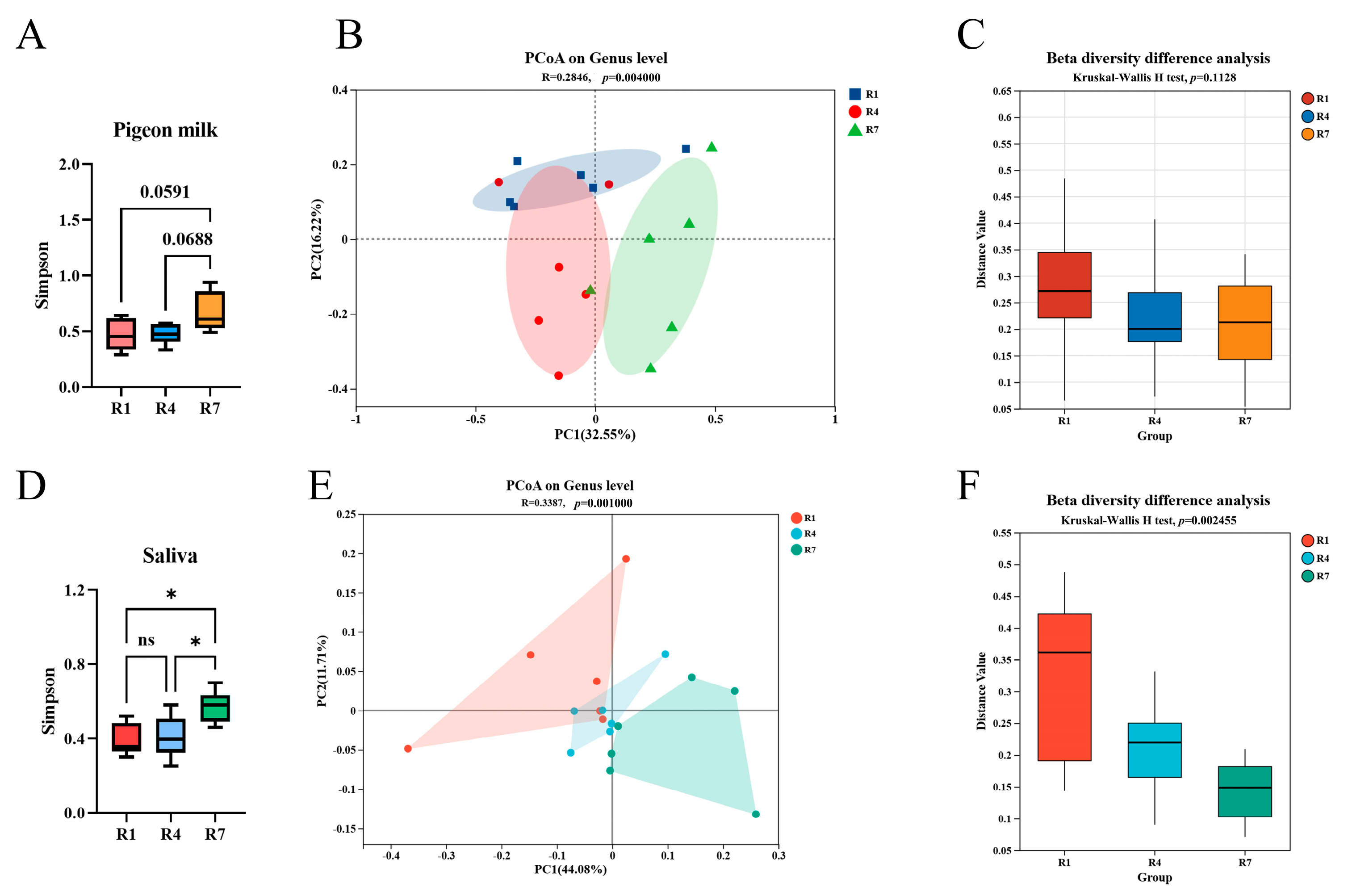 Animals 15 02772 g001