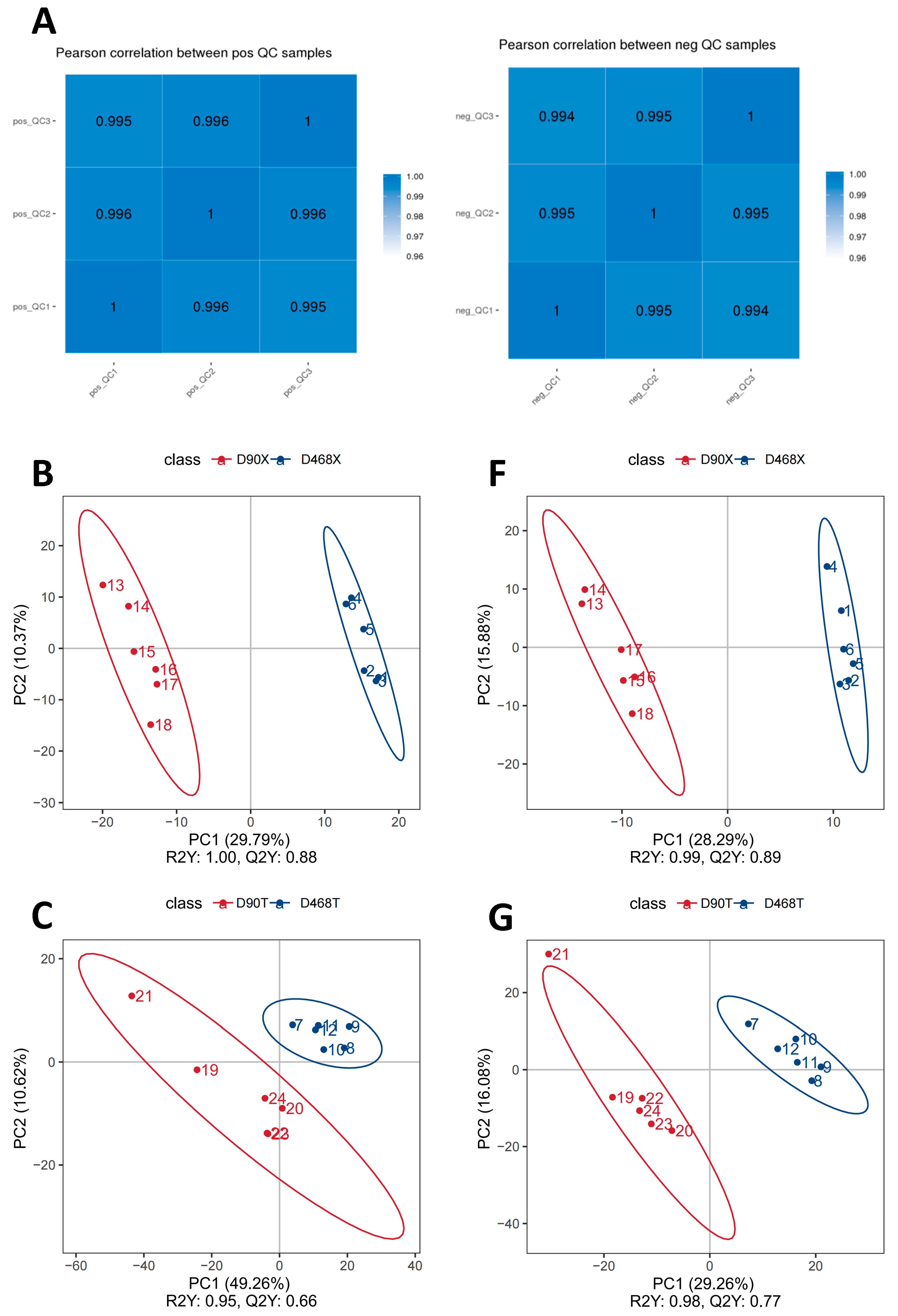 Animals 15 02773 g003a