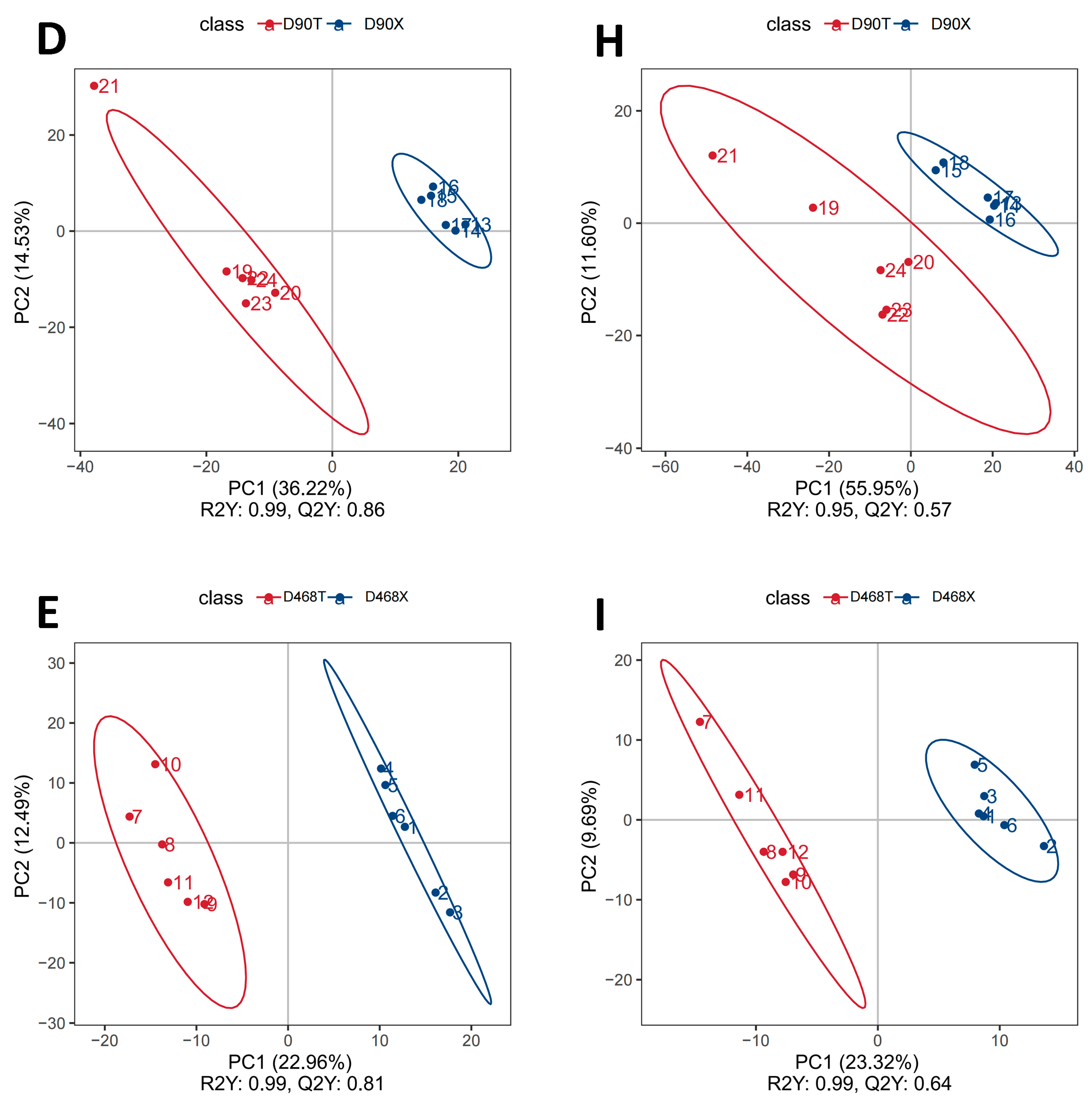 Animals 15 02773 g003b