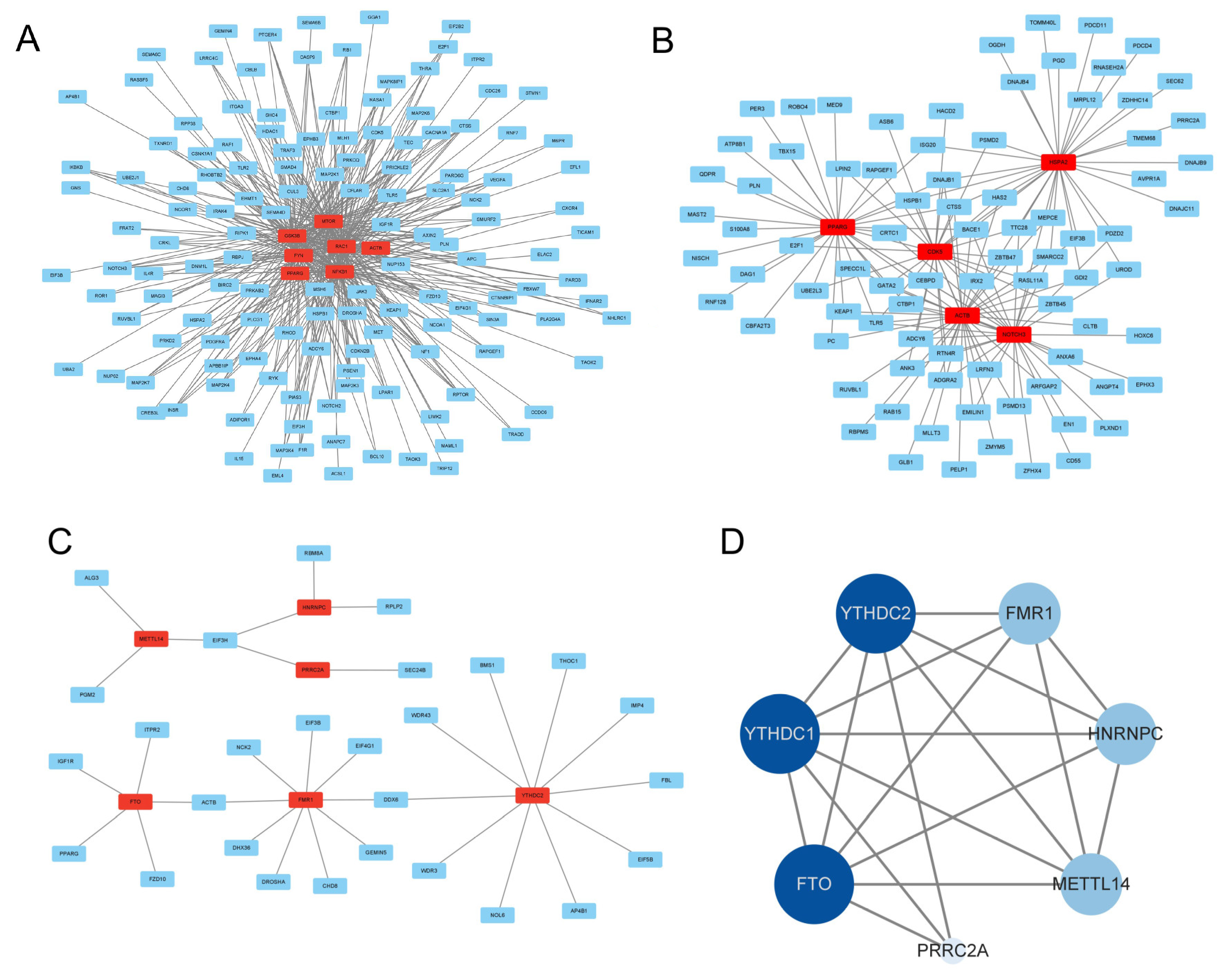 Animals 15 02775 g007