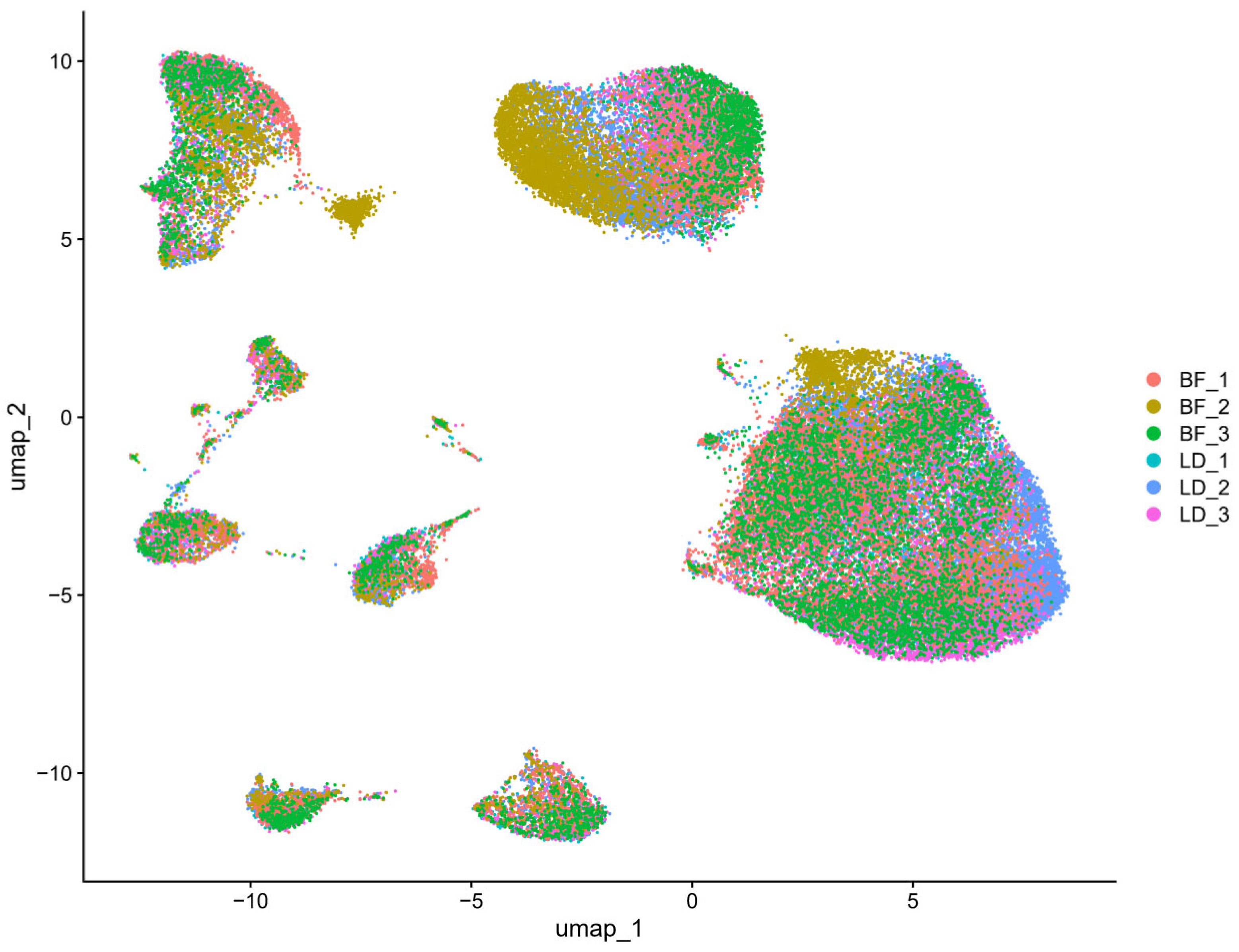 Animals 15 02778 g002