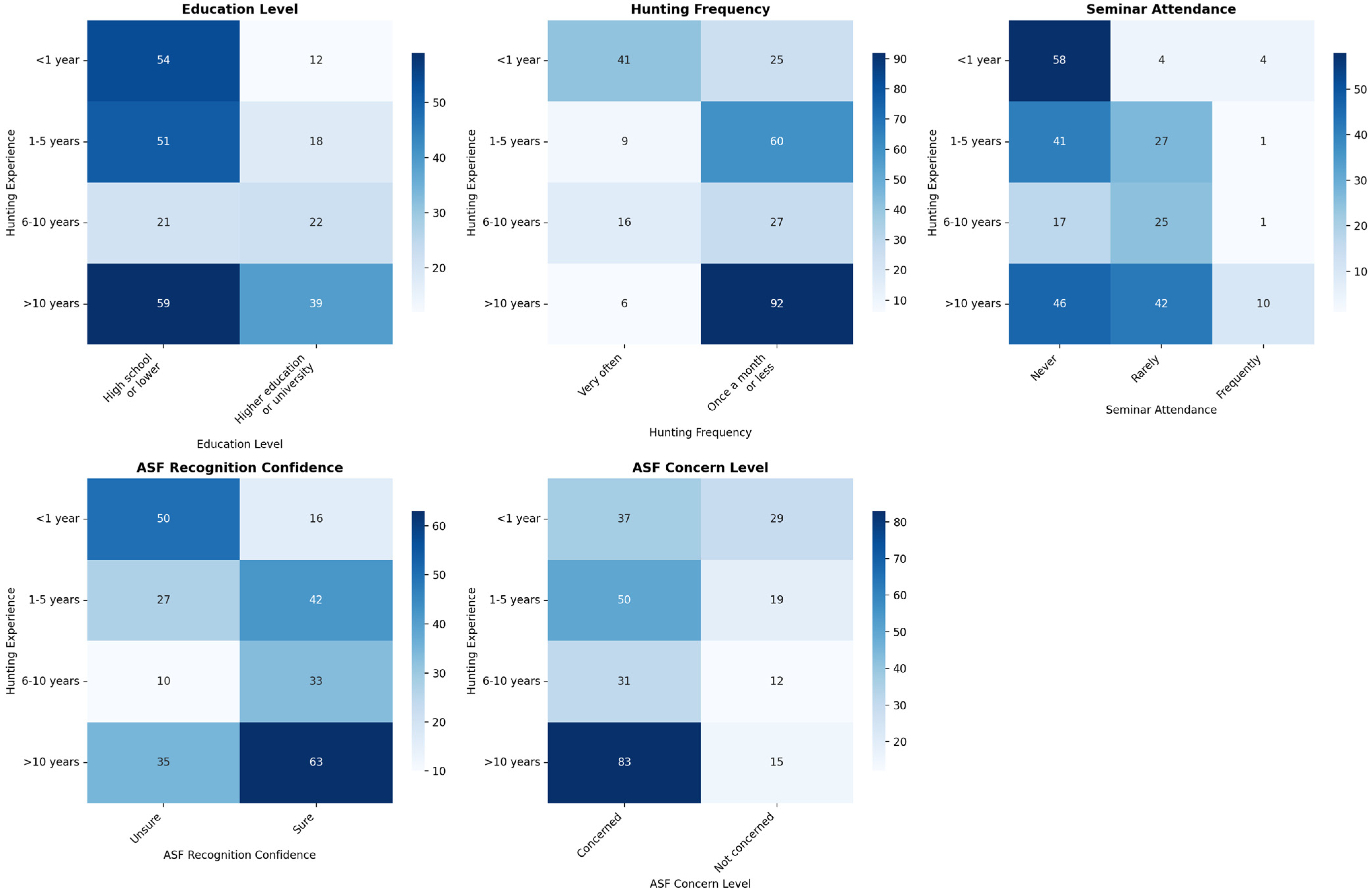 Animals 15 02782 g001