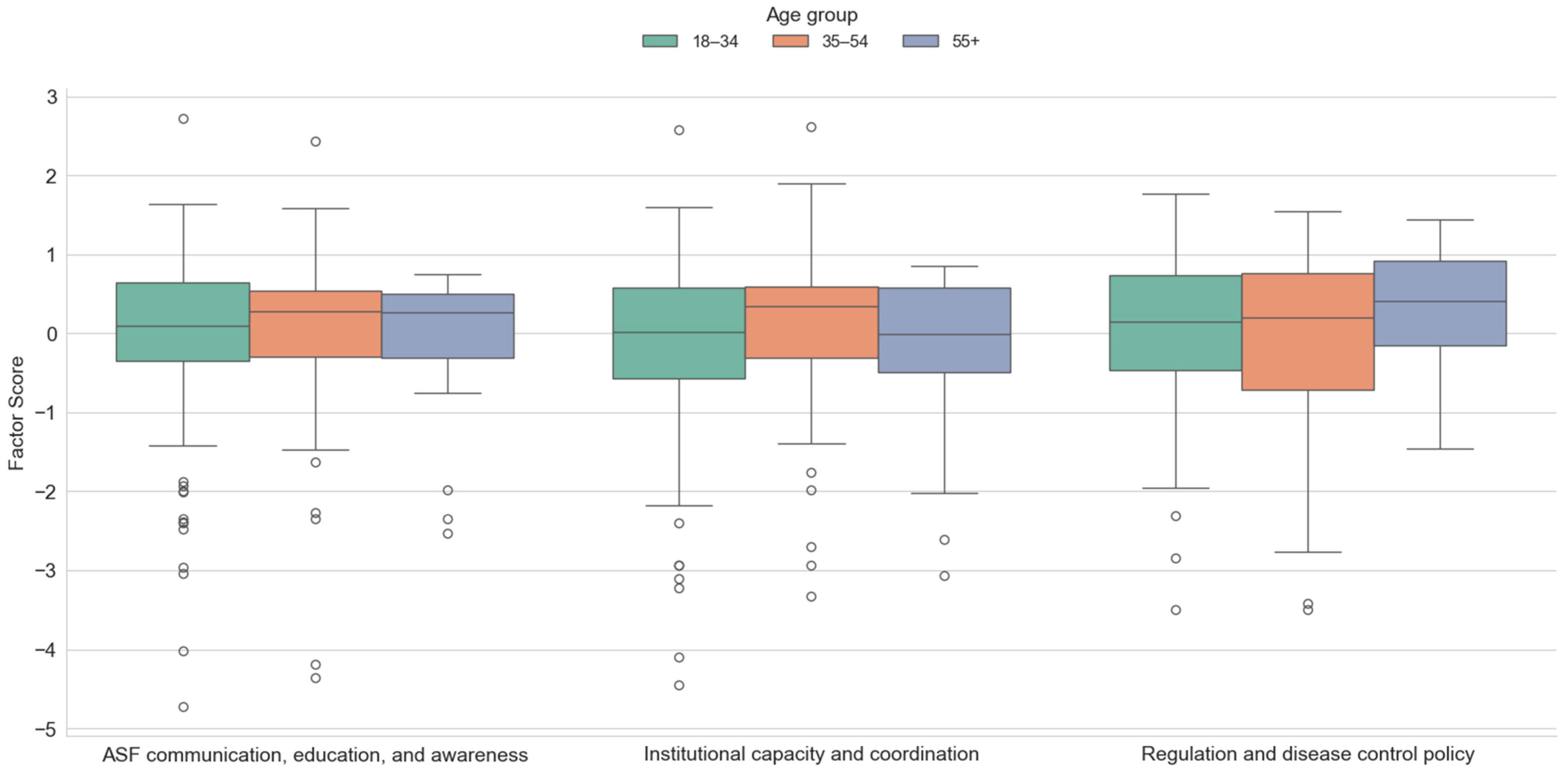 Animals 15 02782 g002