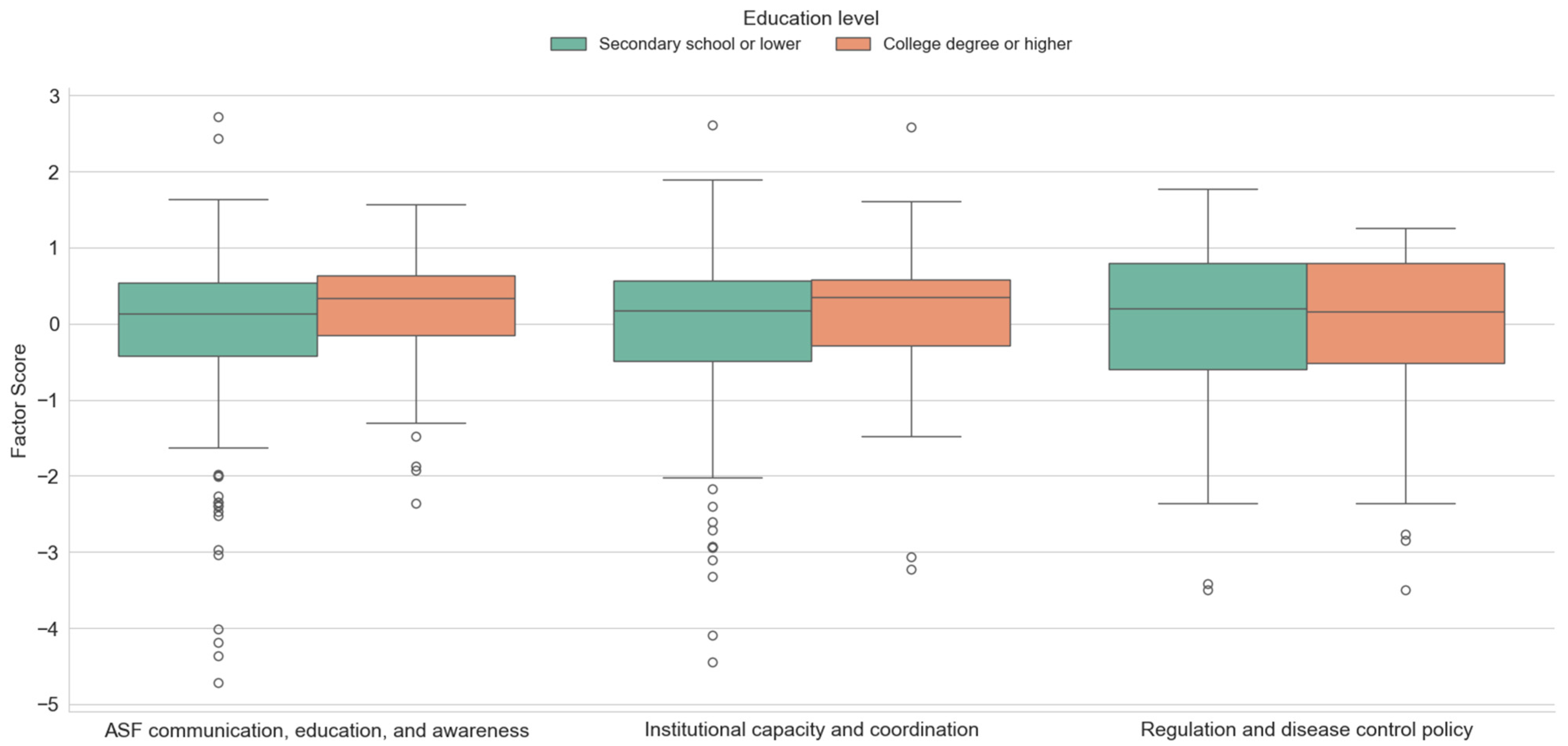 Animals 15 02782 g003