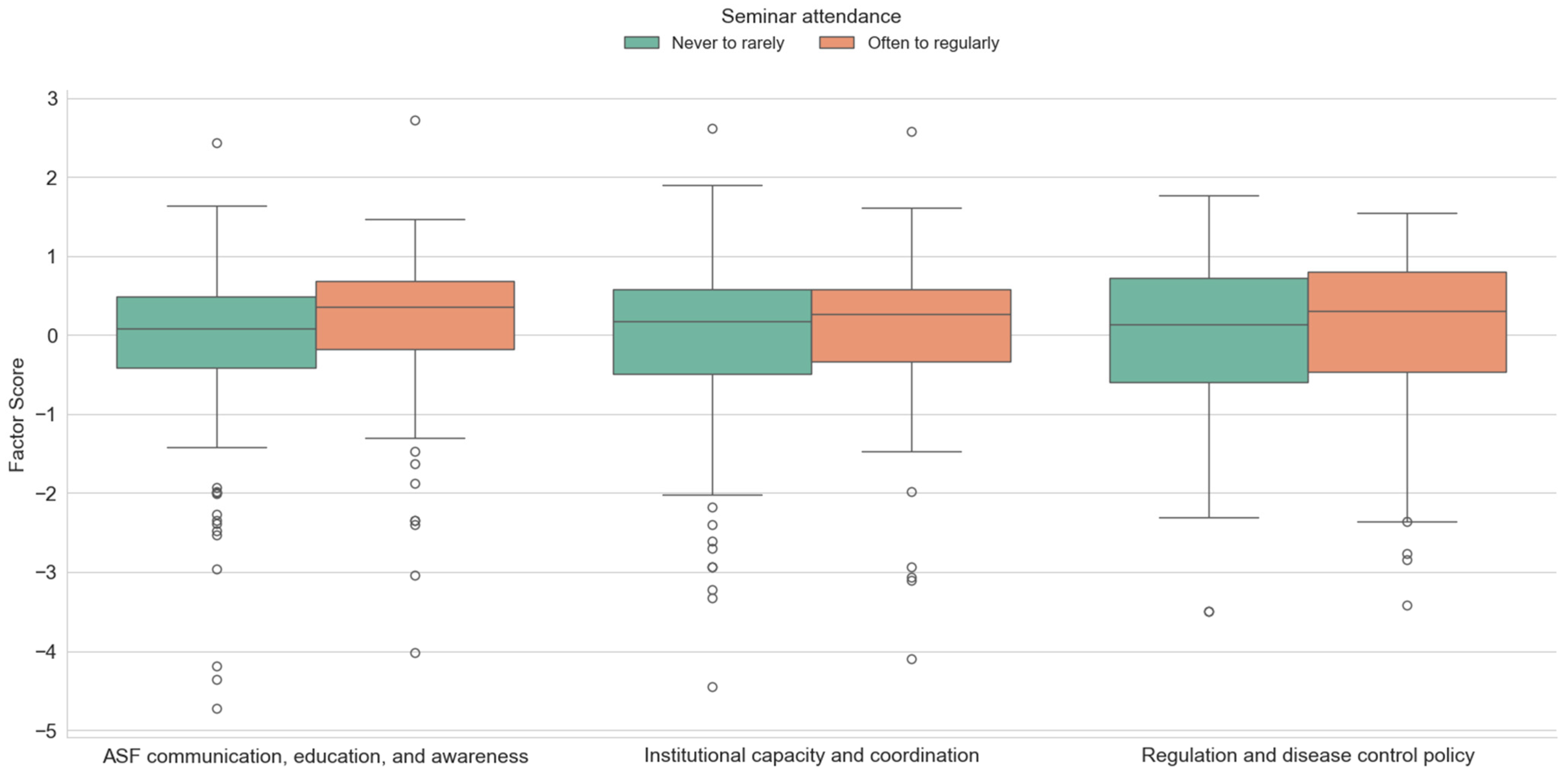Animals 15 02782 g004