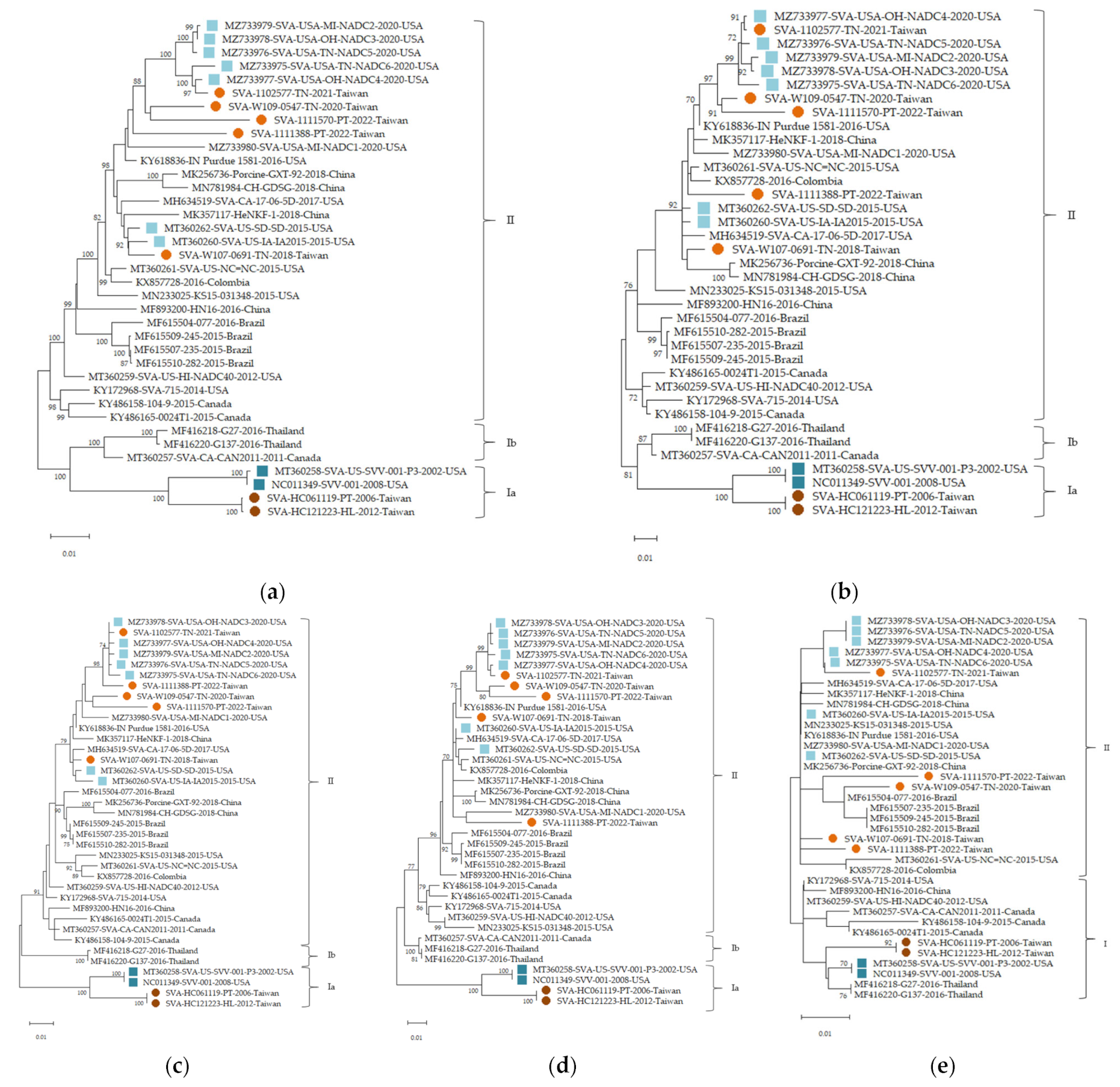 Animals 15 02786 g001 Animals 15 02786 g001