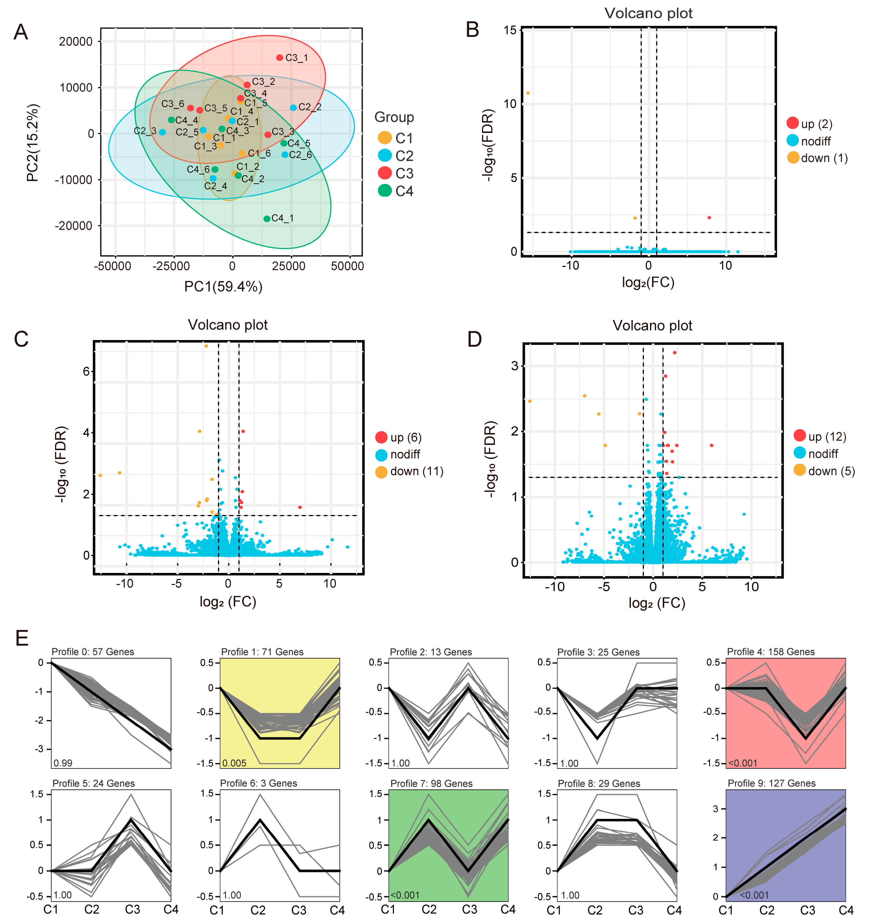 Animals 15 02791 g004