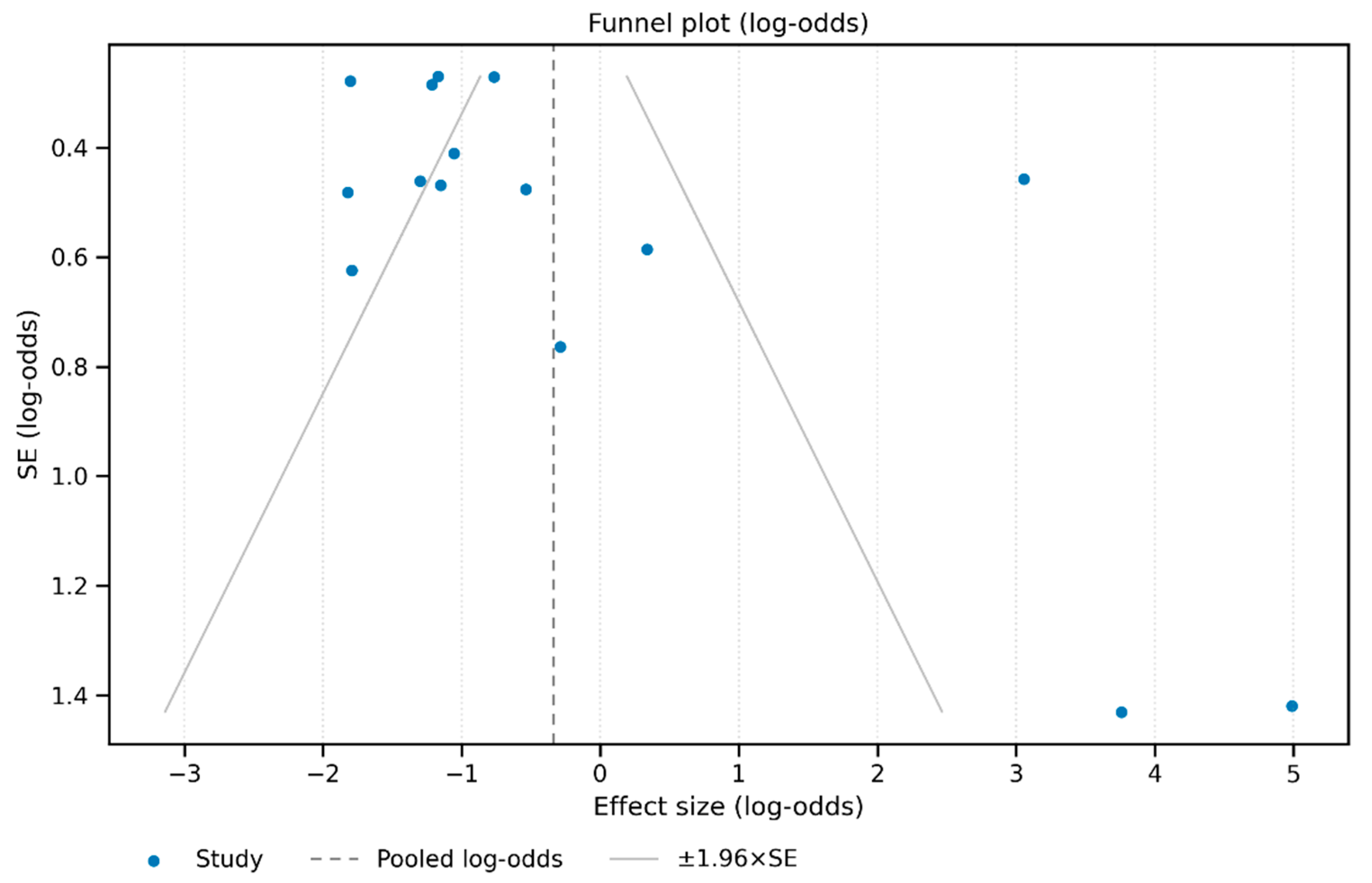 Animals 15 02800 g002 Animals 15 02800 g002