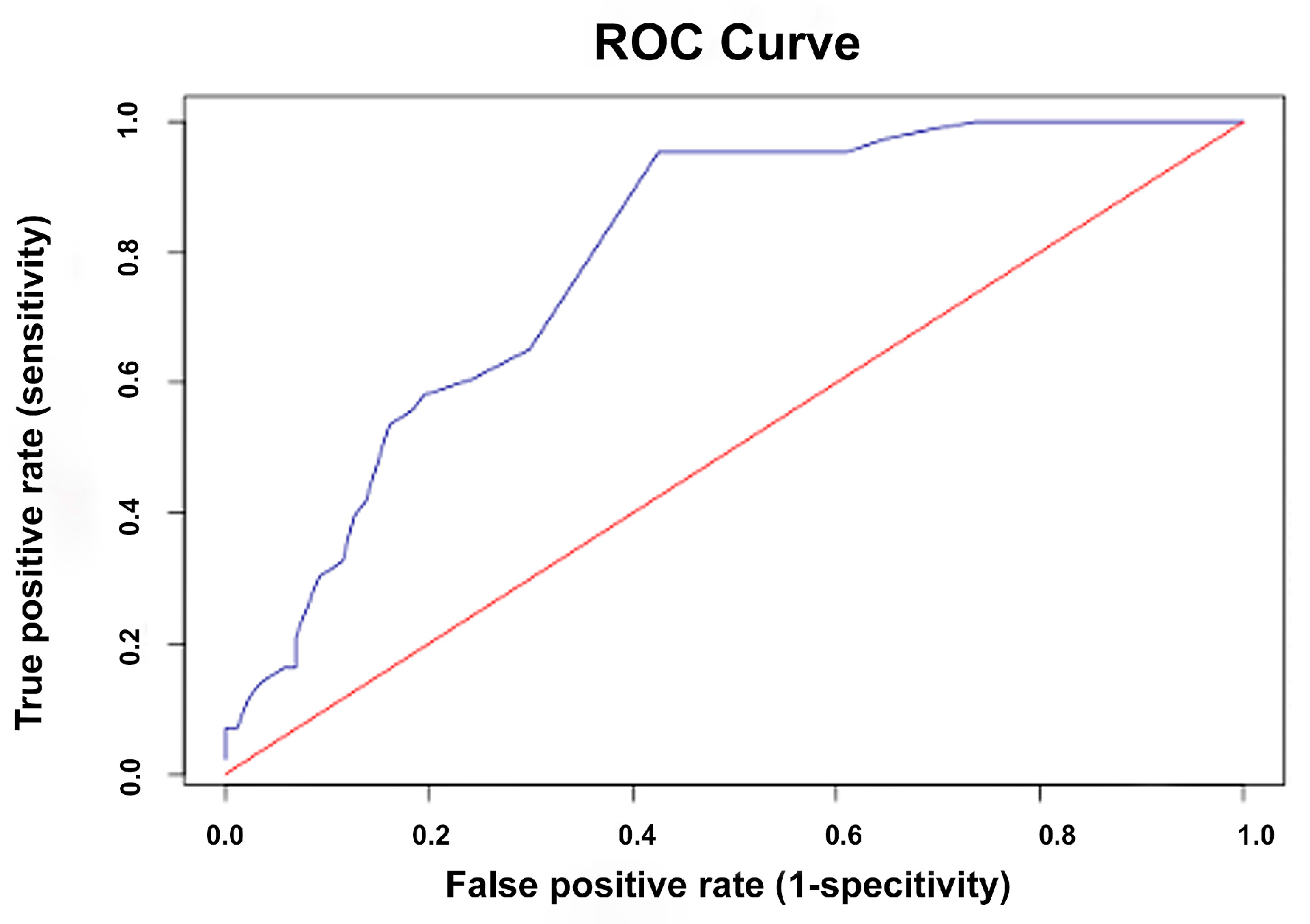 Animals 15 02801 g003 Animals 15 02801 g003