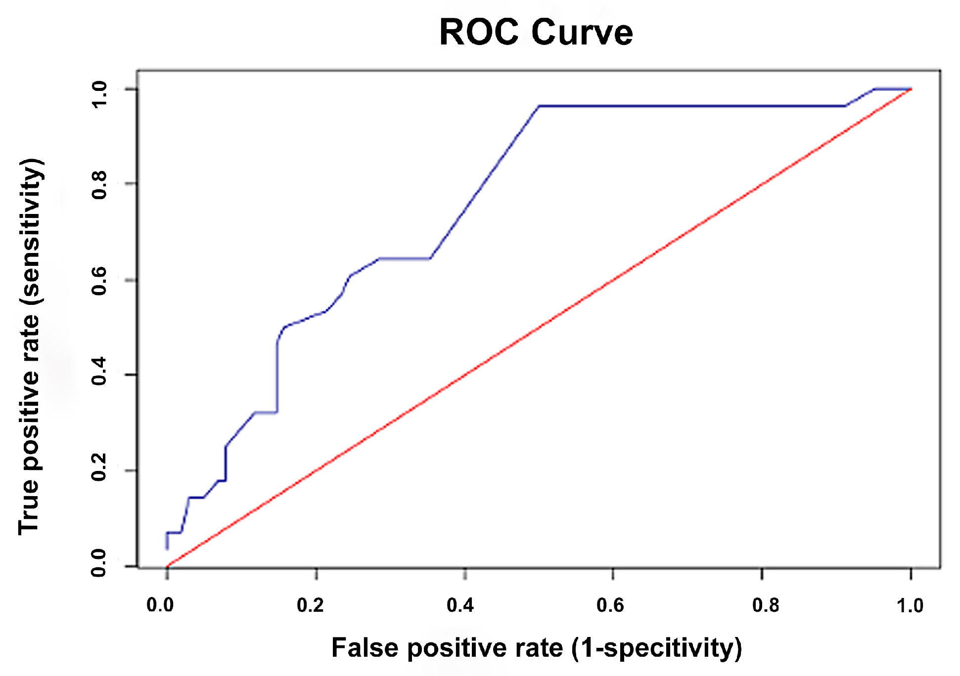 Animals 15 02801 g004 Animals 15 02801 g004