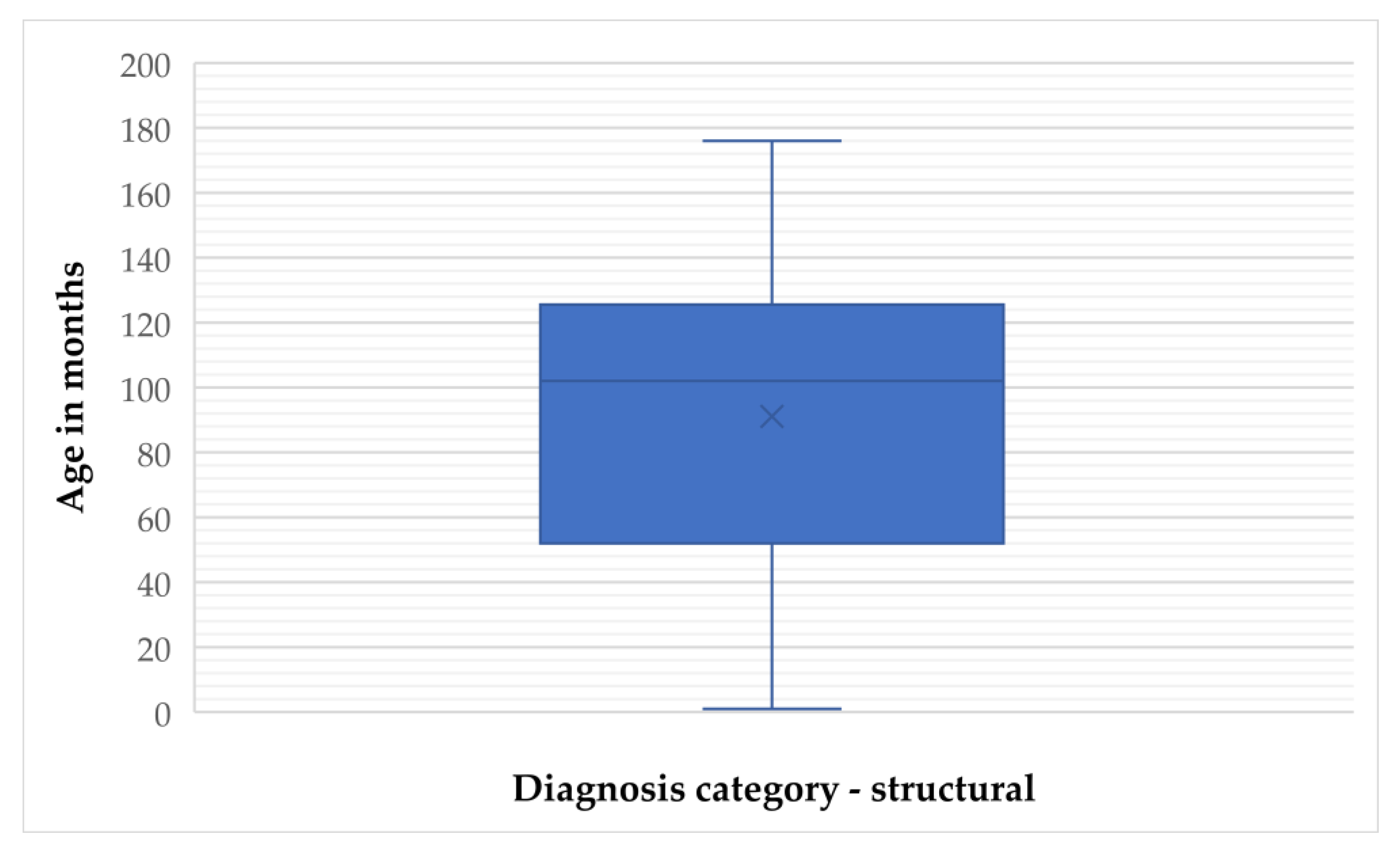 Animals 15 02807 g004